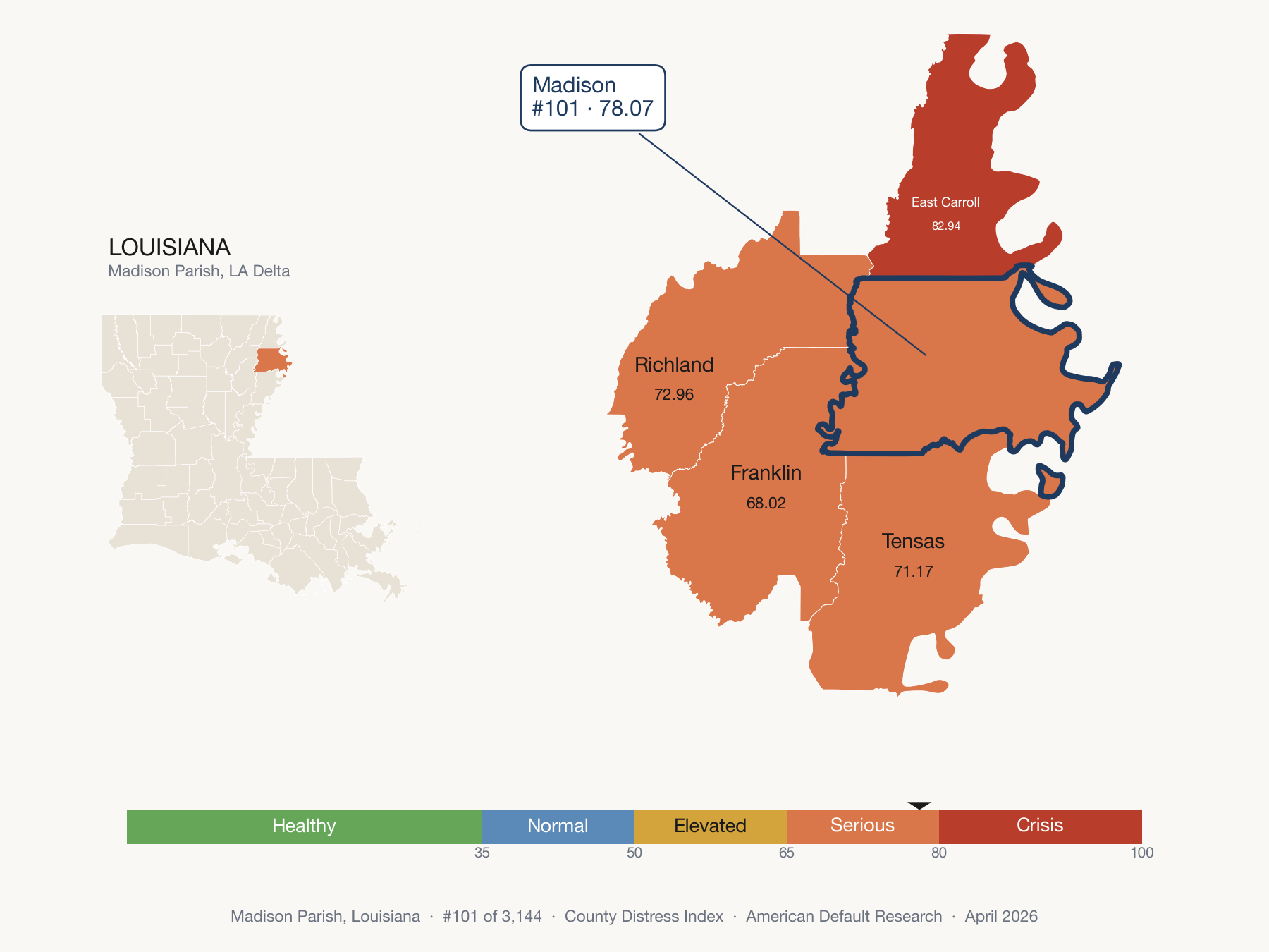 County Distress Index cluster map. Madison Parish, Louisiana and its neighbors colored by distress zone.
