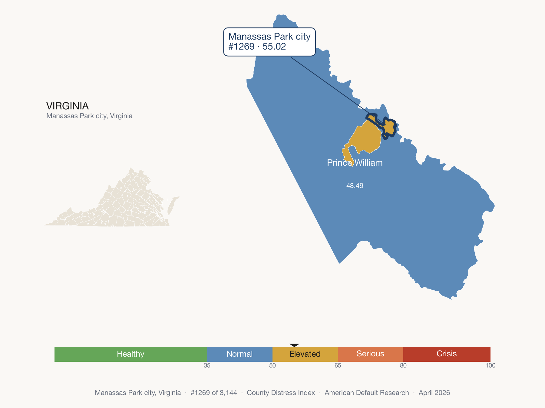 County Distress Index cluster map. Manassas Park city, Virginia and its neighbors colored by distress zone.