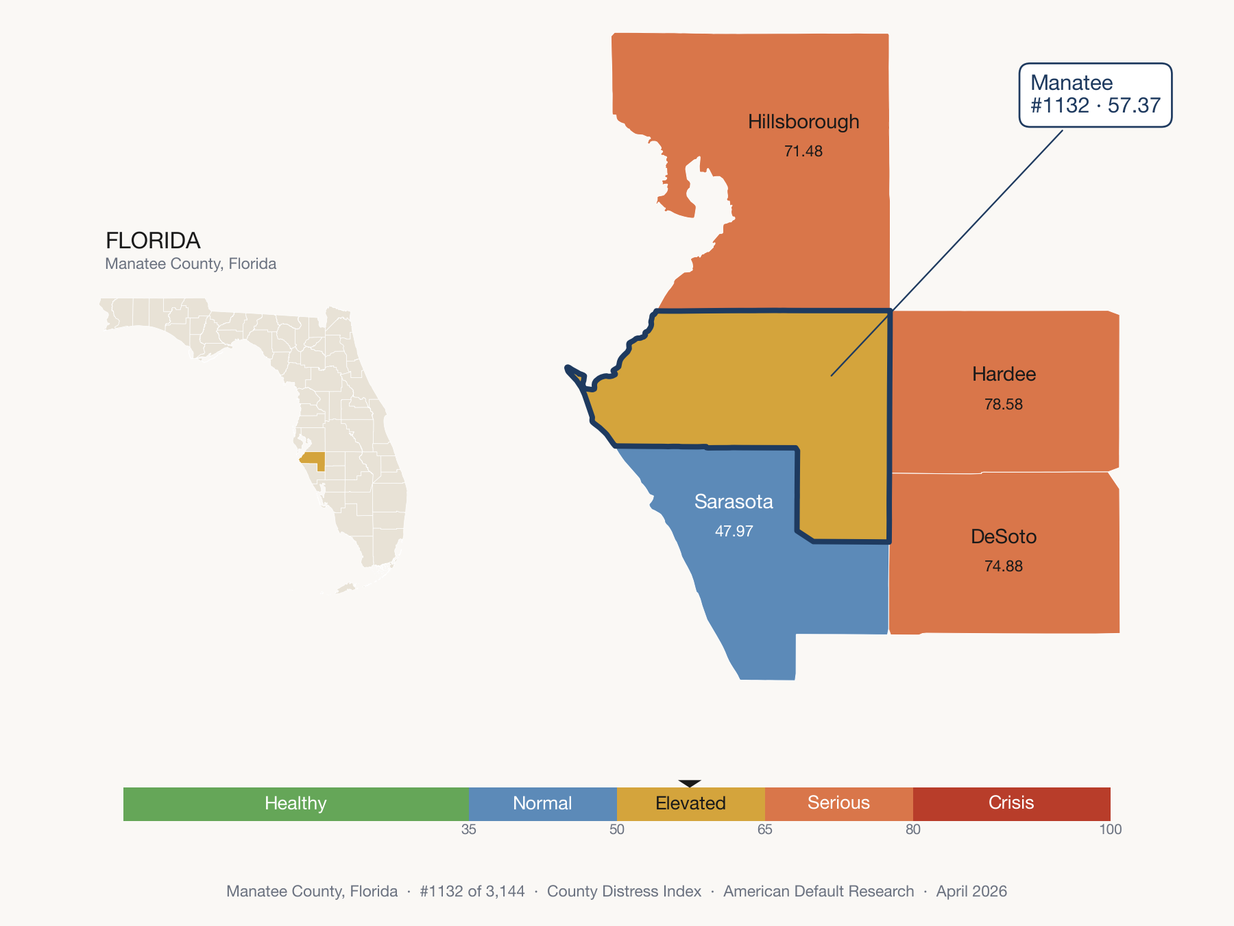 County Distress Index cluster map. Manatee County, Florida and its neighbors colored by distress fifth.