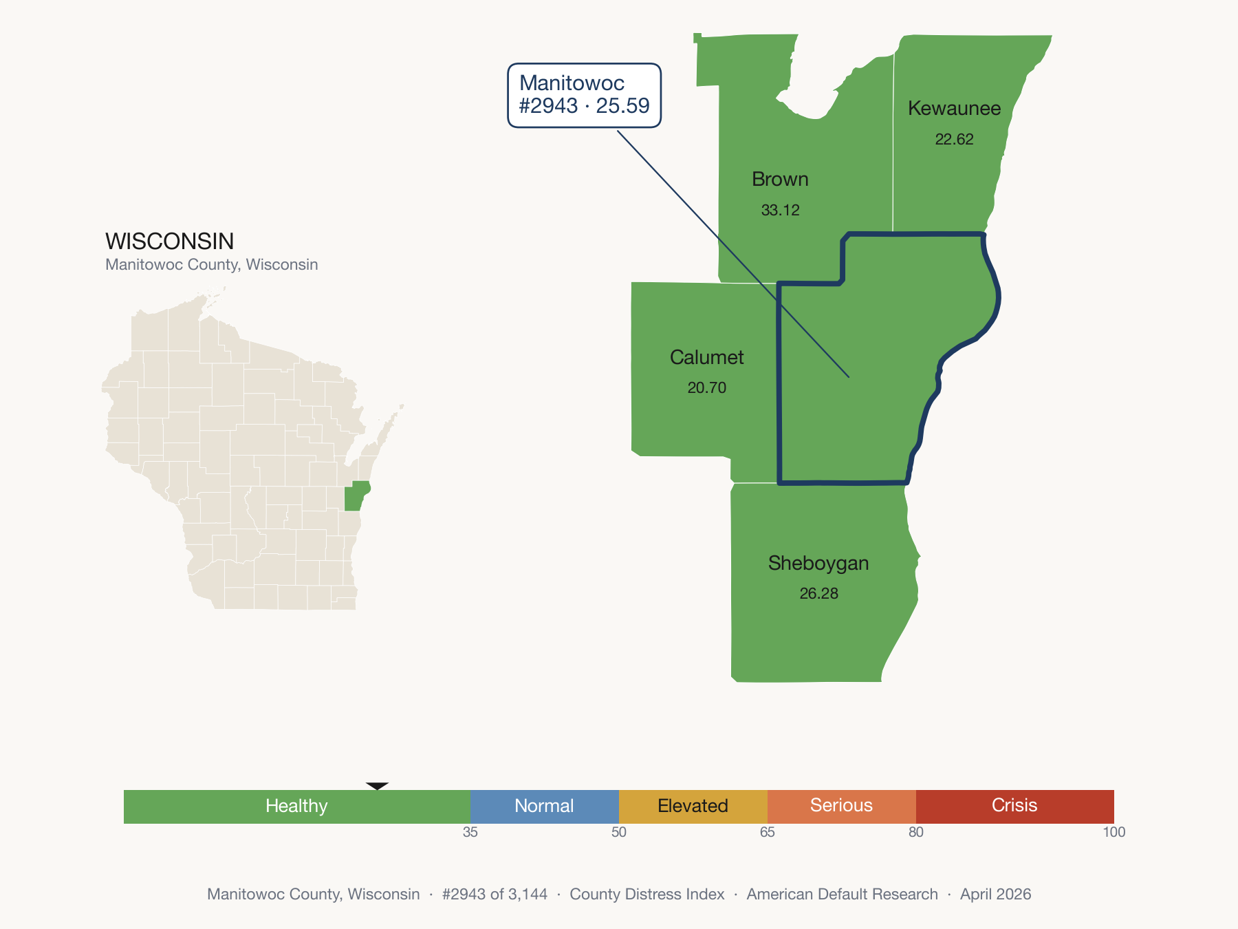 County Distress Index cluster map. Manitowoc County, Wisconsin and its neighbors colored by distress zone.
