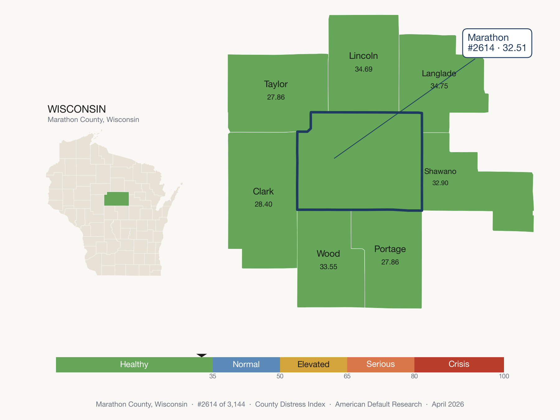 County Distress Index cluster map. Marathon County, Wisconsin and its neighbors colored by distress zone.