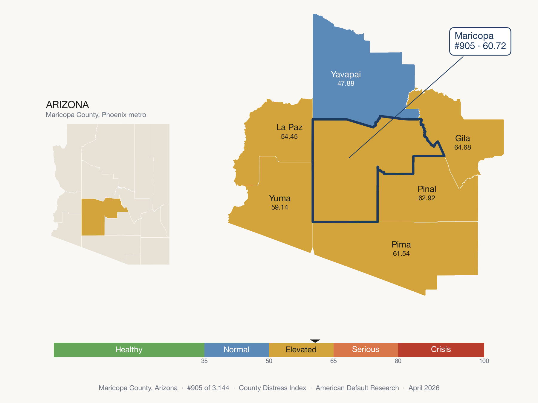 County Distress Index cluster map. Maricopa County, Arizona and its neighbors colored by distress zone.