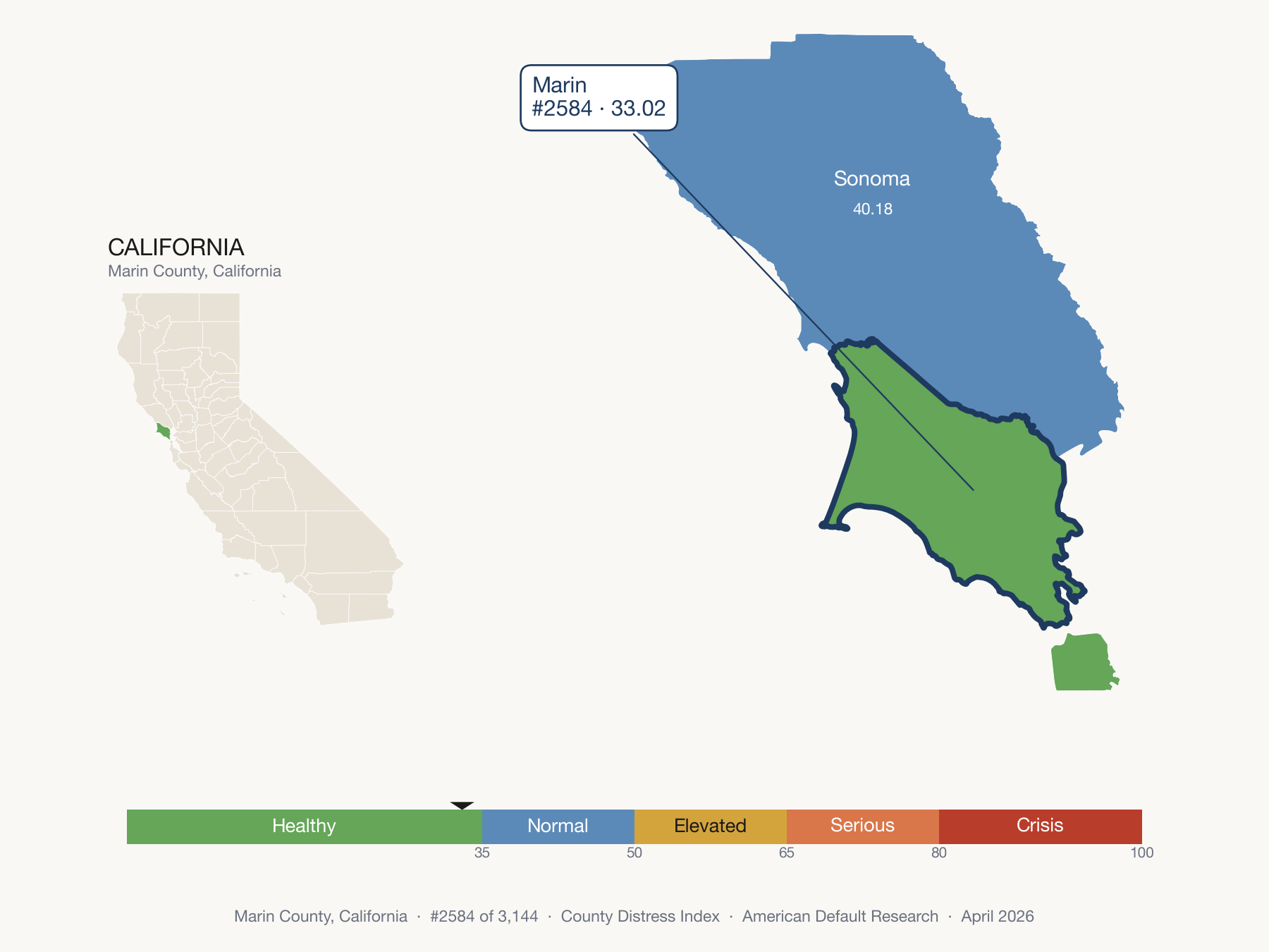 County Distress Index cluster map. Marin County, California and its neighbors colored by distress zone.