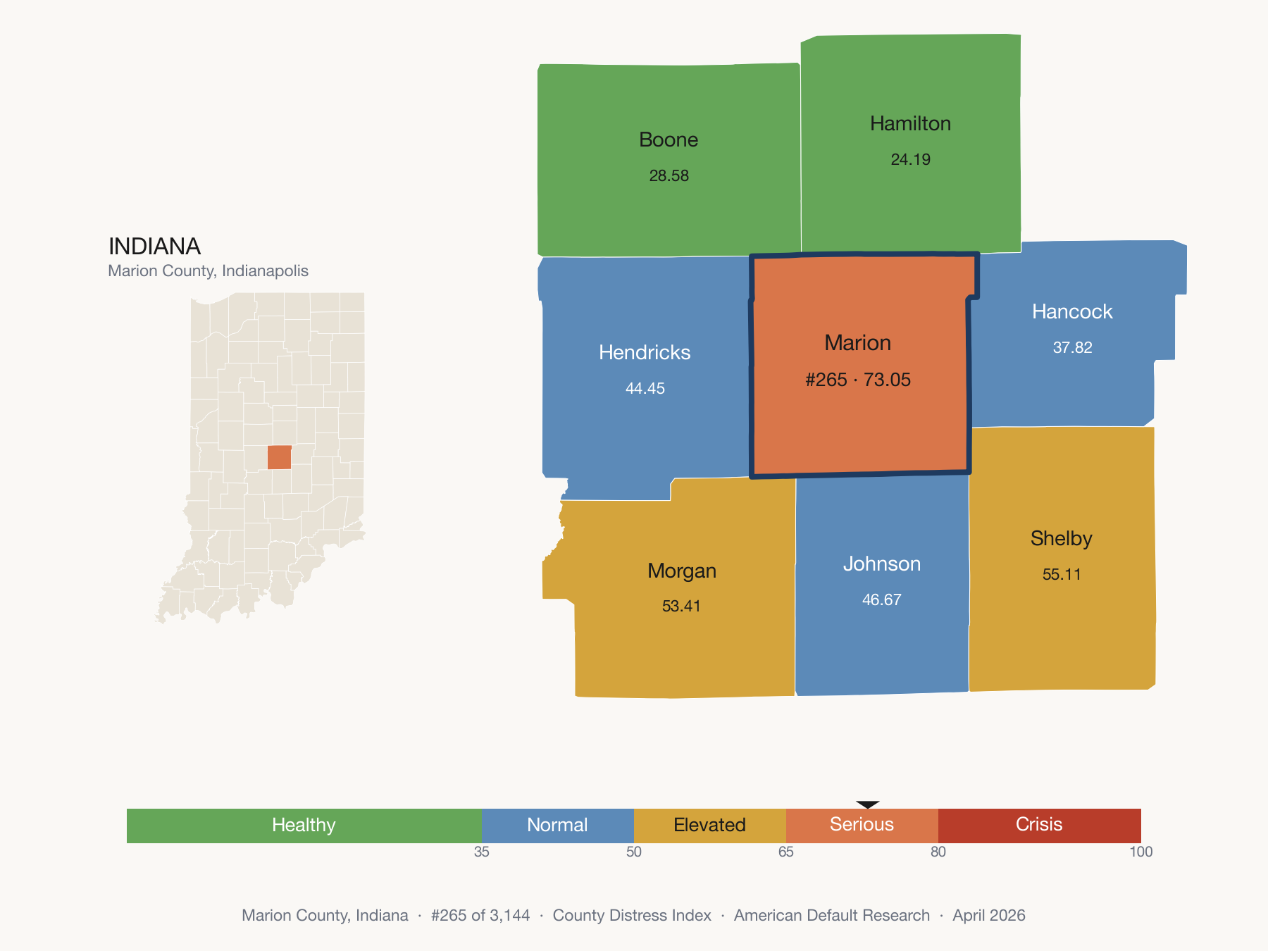 County Distress Index cluster map. Marion County, Indiana and its neighbors colored by distress fifth.