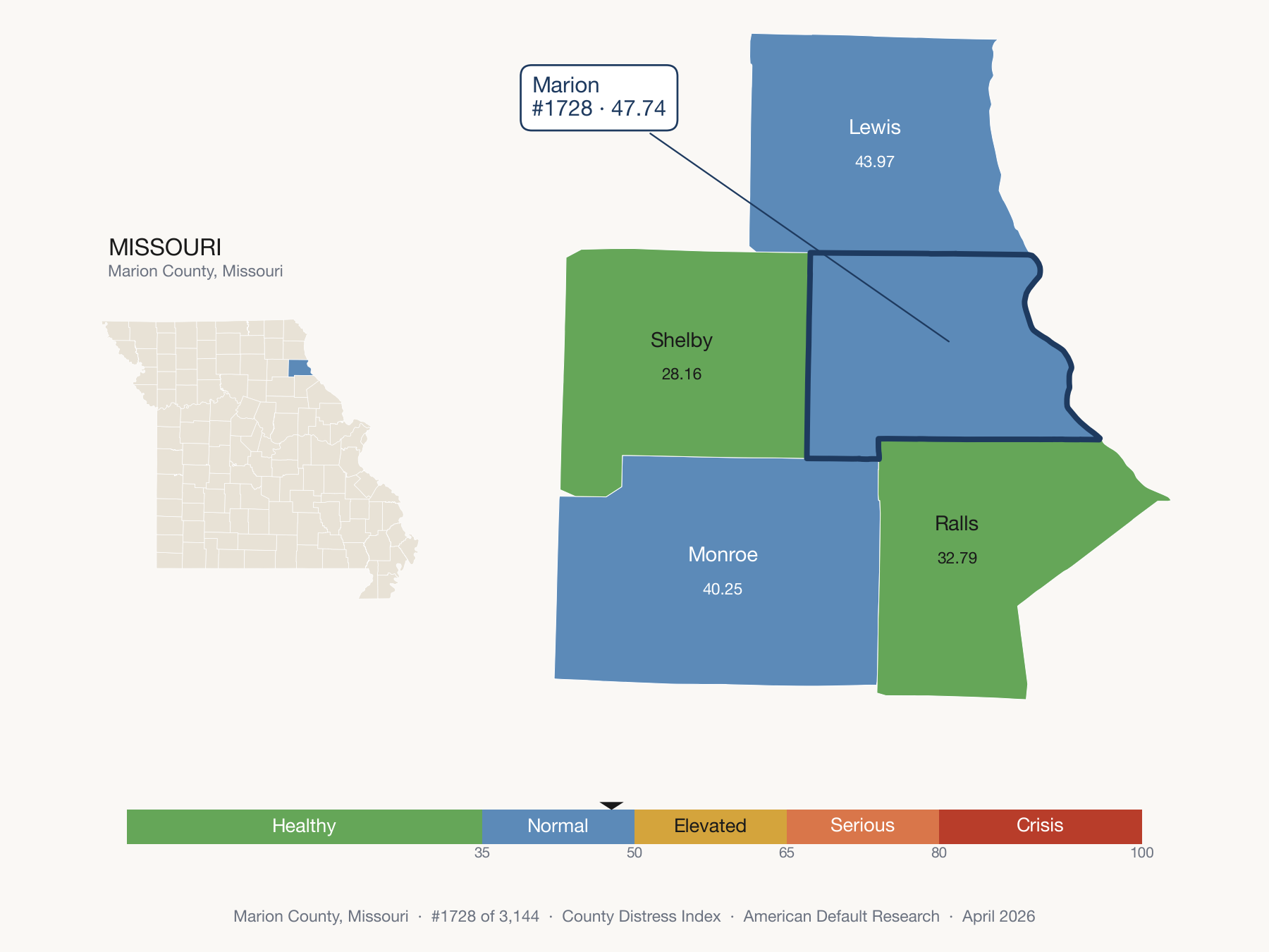 County Distress Index cluster map. Marion County, Missouri and its neighbors colored by distress fifth.