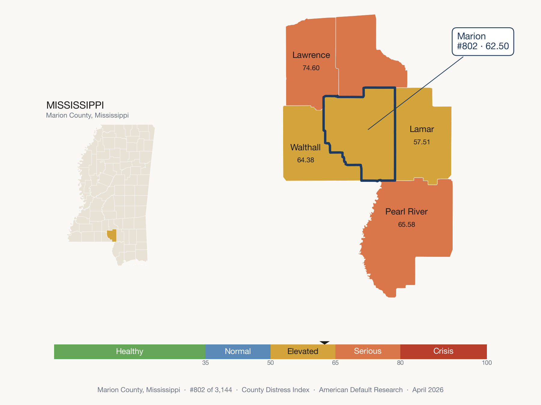 County Distress Index cluster map. Marion County, Mississippi and its neighbors colored by distress fifth.