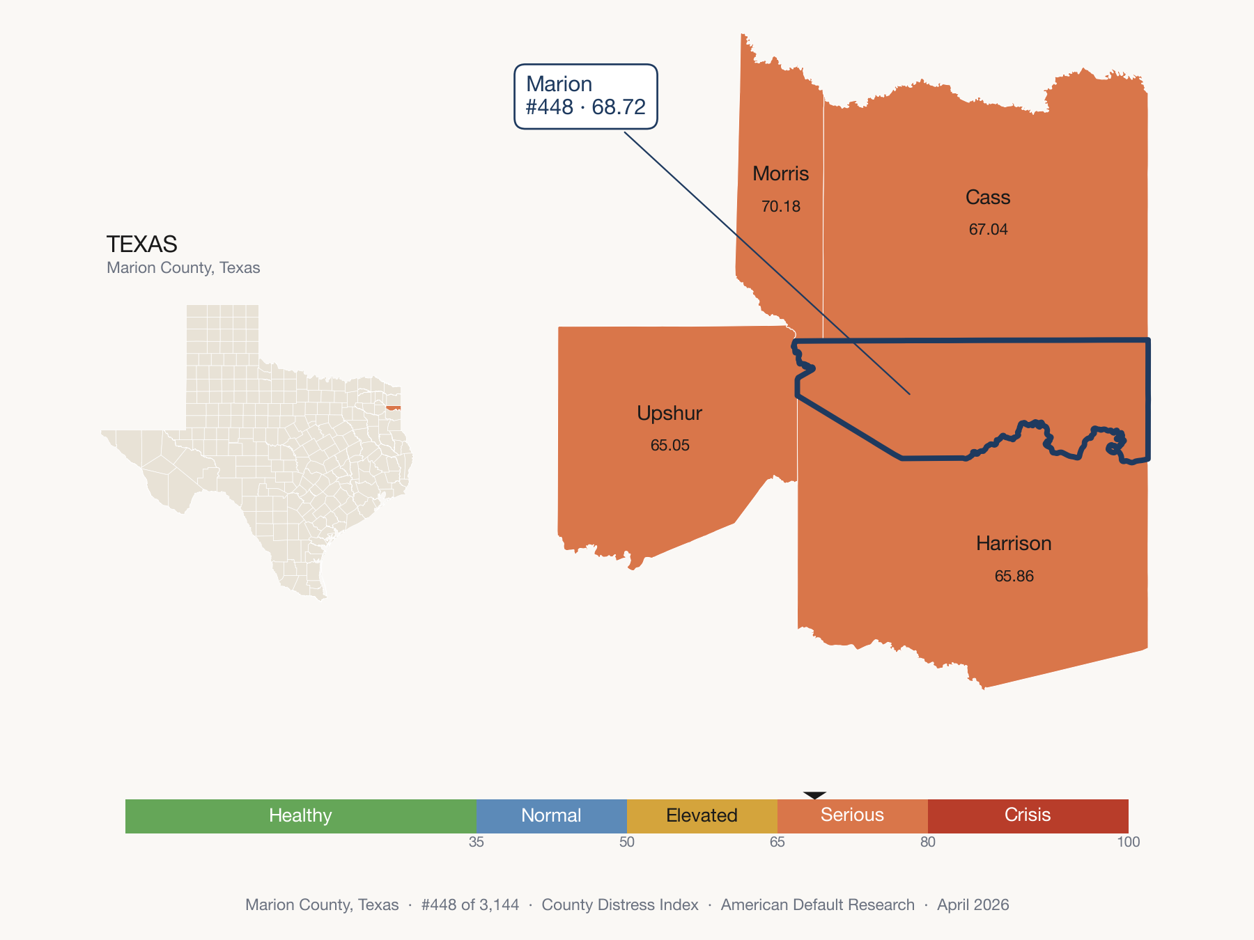 County Distress Index cluster map. Marion County, Texas and its neighbors colored by distress fifth.