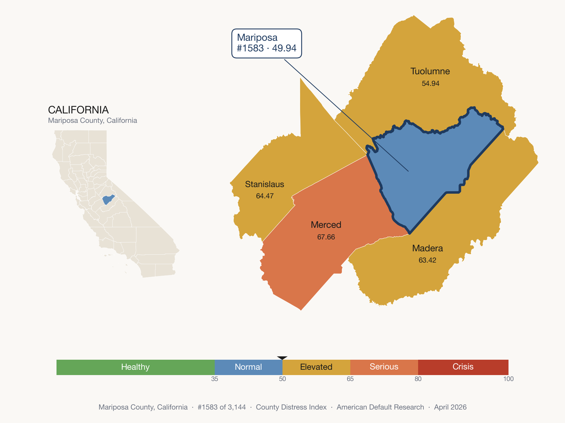 County Distress Index cluster map. Mariposa County, California and its neighbors colored by distress zone.