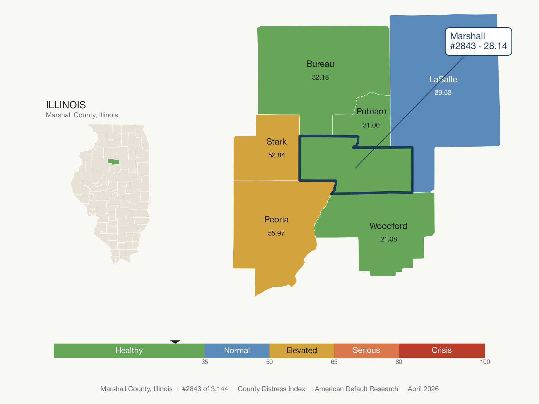 County Distress Index cluster map. Marshall County, Illinois and its neighbors colored by distress fifth.