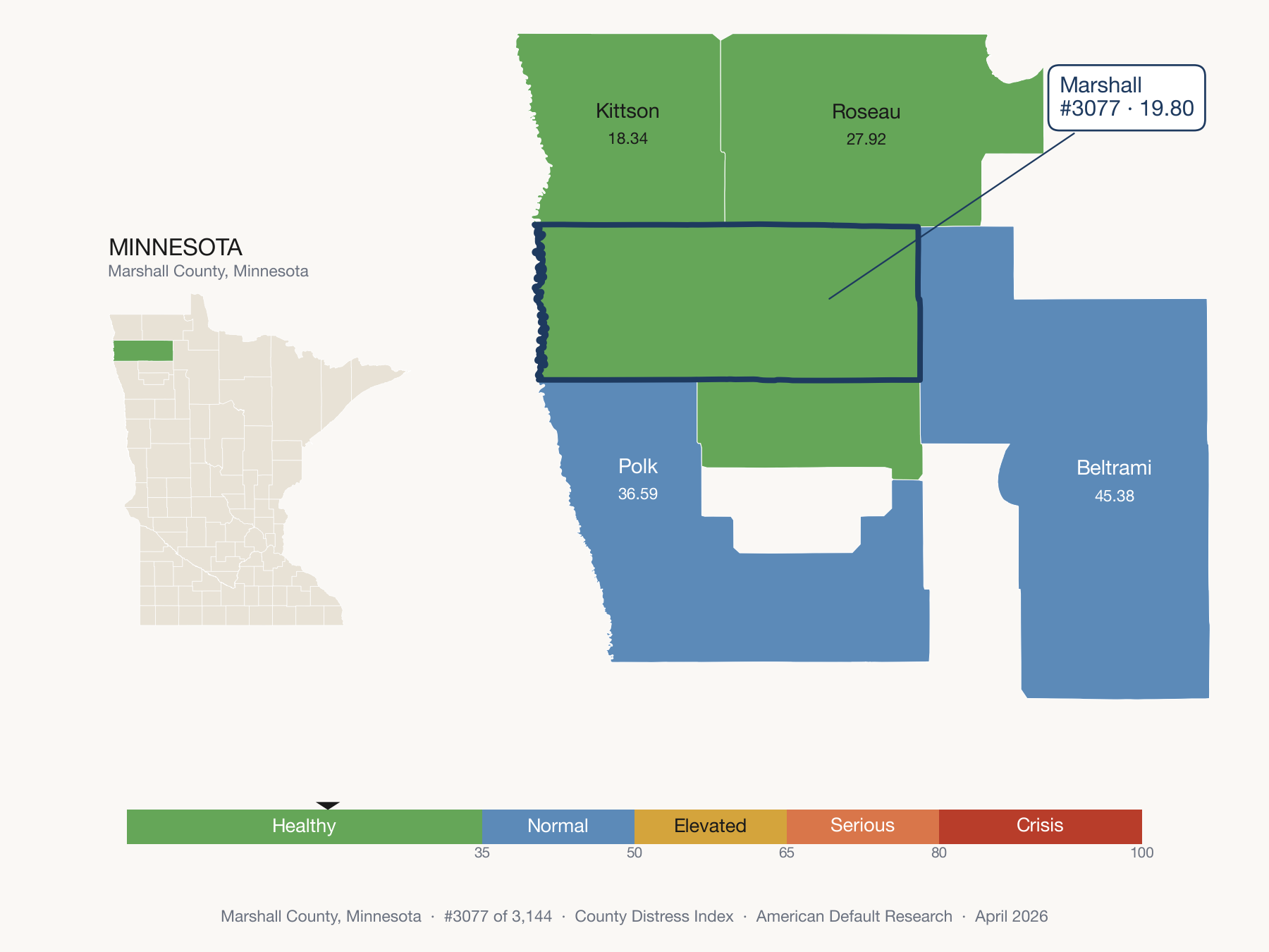 County Distress Index cluster map. Marshall County, Minnesota and its neighbors colored by distress zone.