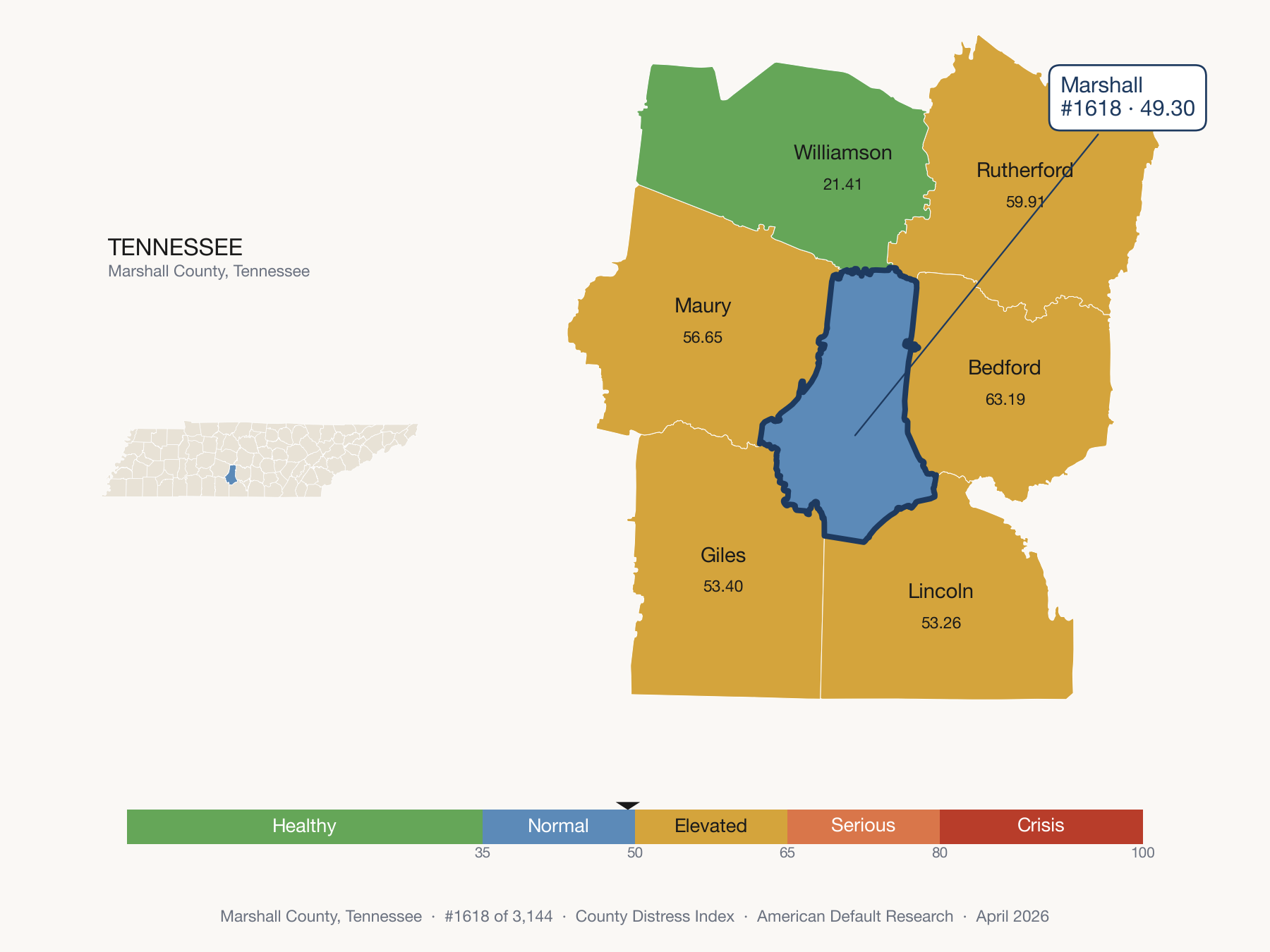 County Distress Index cluster map. Marshall County, Tennessee and its neighbors colored by distress fifth.