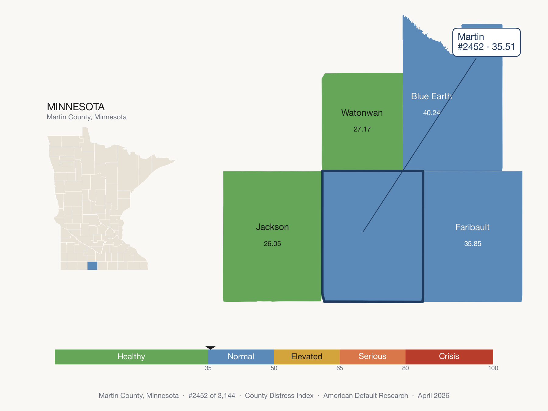 County Distress Index cluster map. Martin County, Minnesota and its neighbors colored by distress zone.