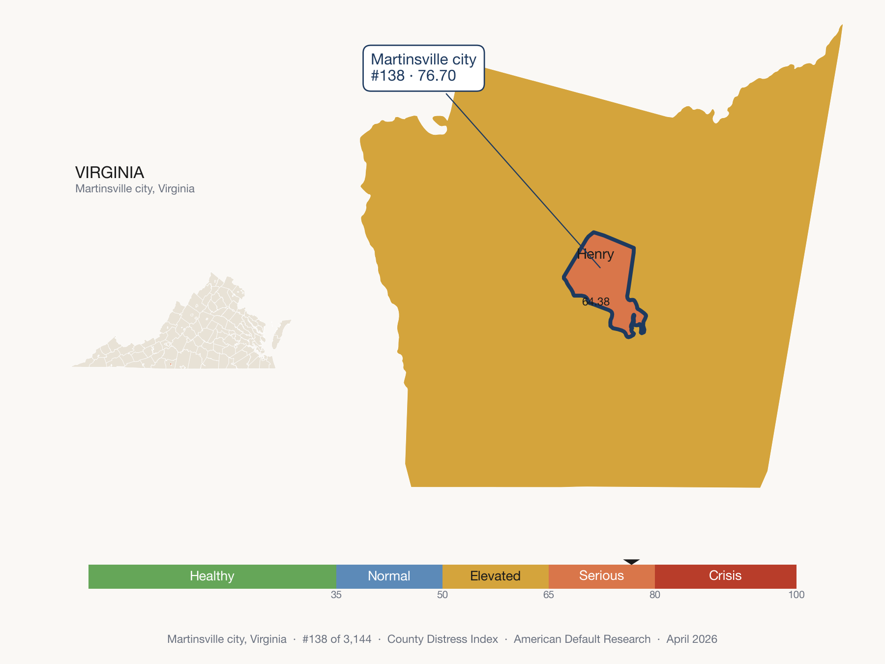 County Distress Index cluster map. Martinsville city, Virginia and its neighbors colored by distress fifth.