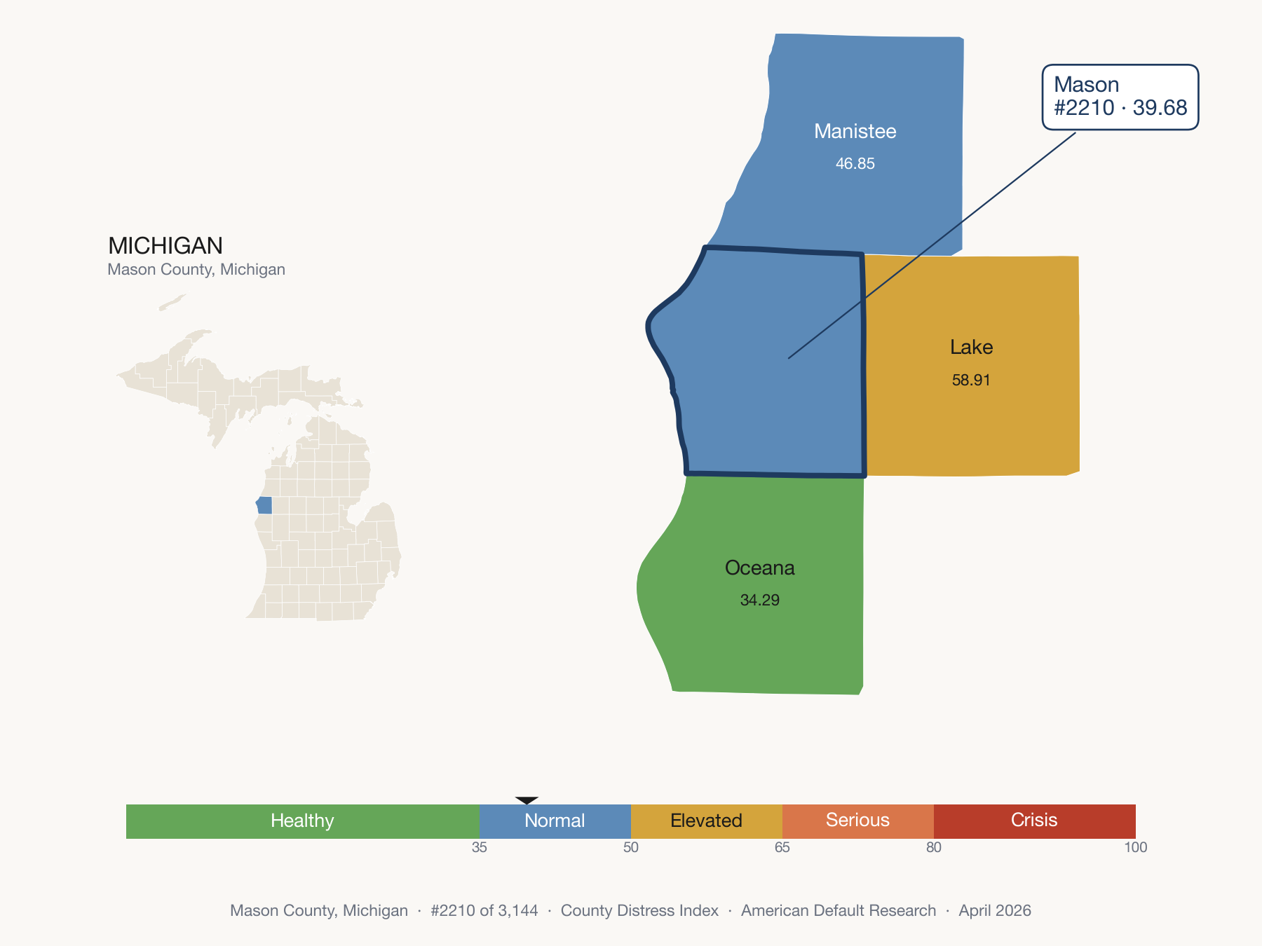 County Distress Index cluster map. Mason County, Michigan and its neighbors colored by distress fifth.