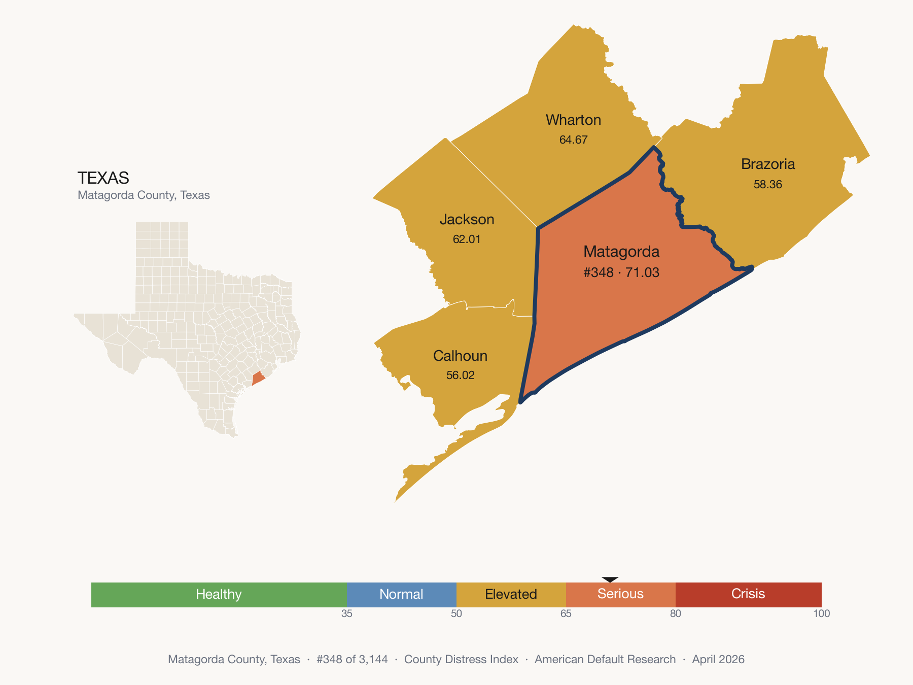County Distress Index cluster map. Matagorda County, Texas and its neighbors colored by distress zone.