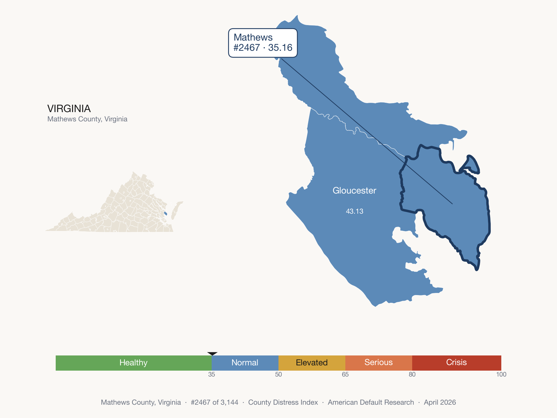 County Distress Index cluster map. Mathews County, Virginia and its neighbors colored by distress zone.