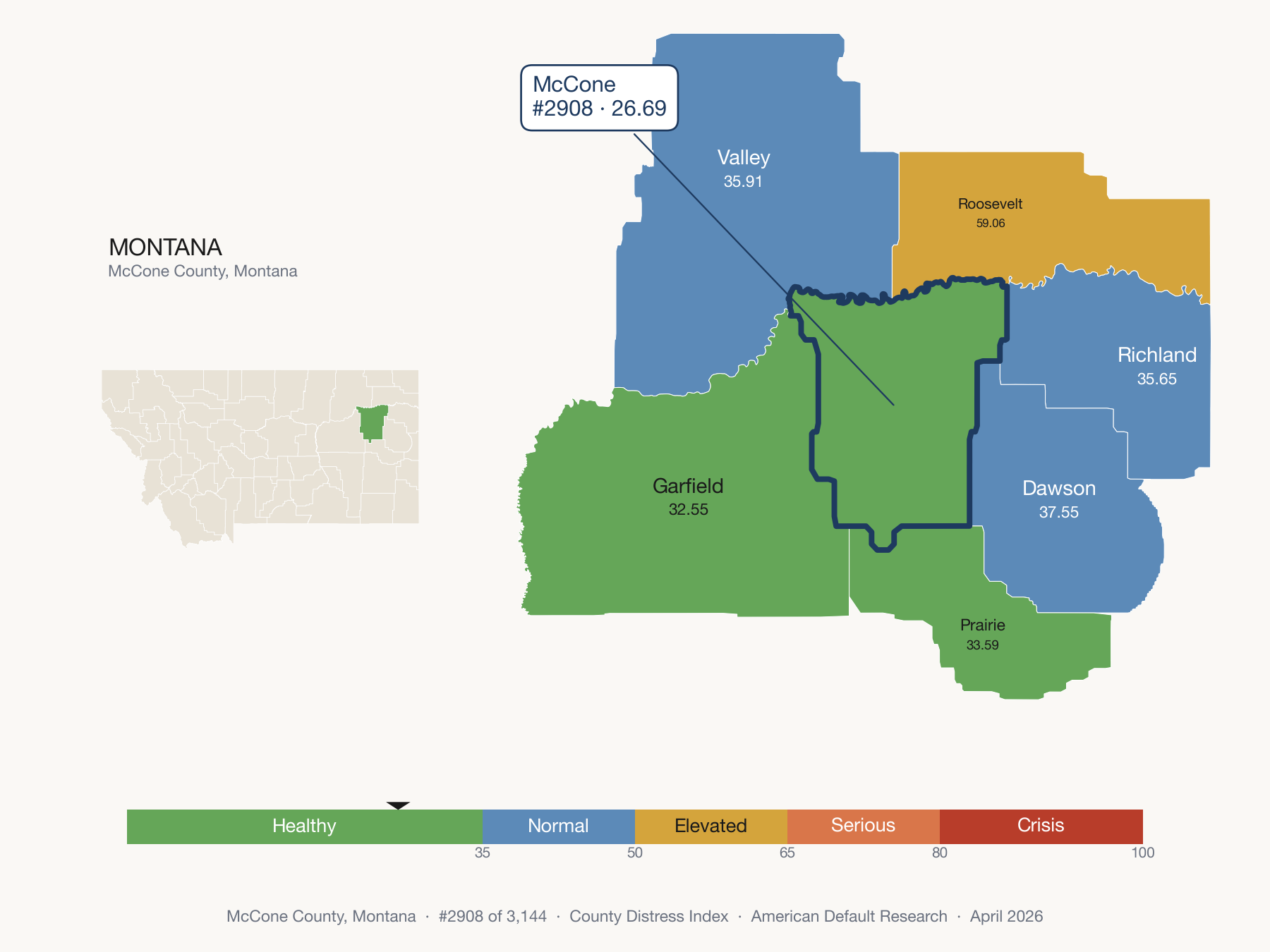 County Distress Index cluster map. McCone County, Montana and its neighbors colored by distress zone.