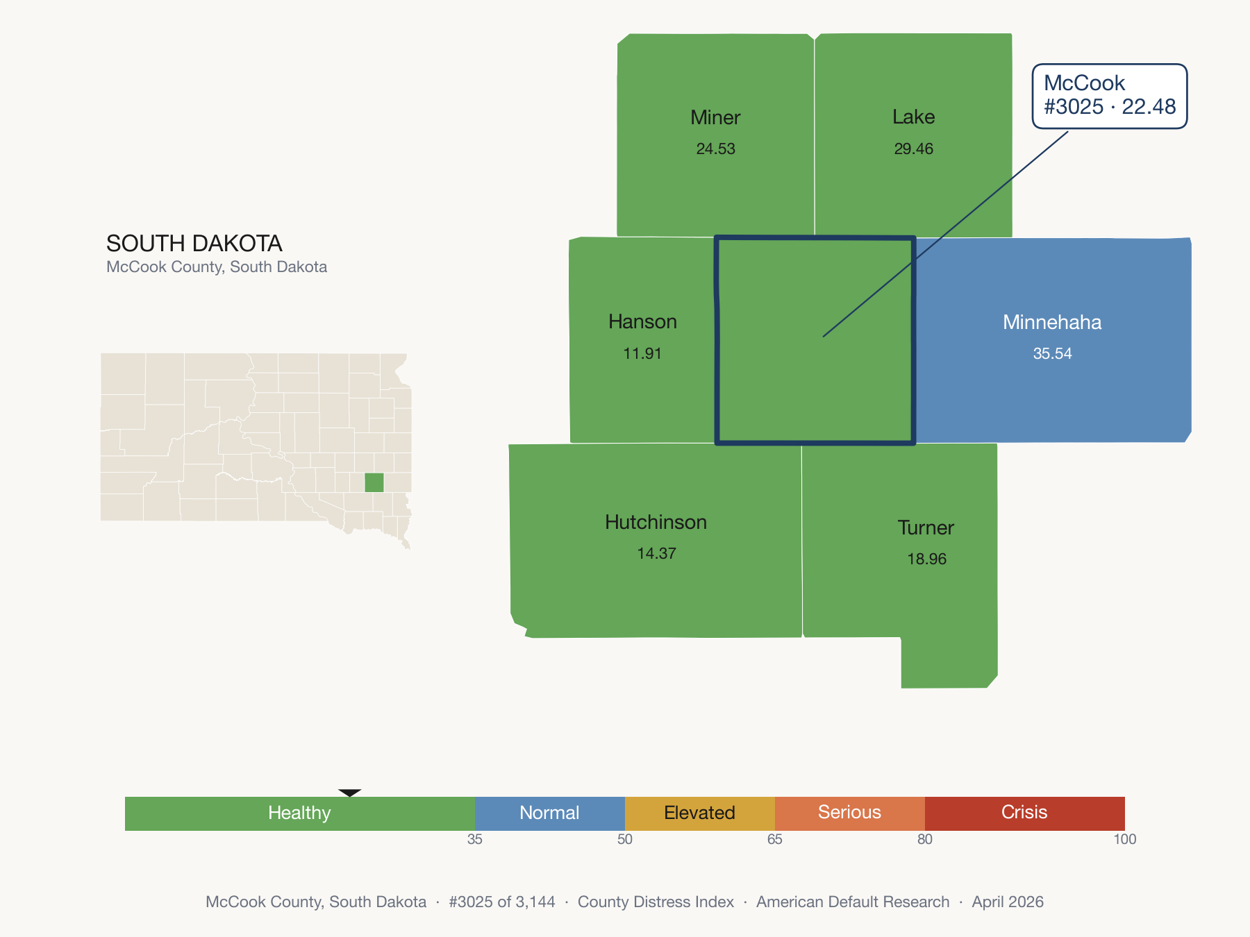 County Distress Index cluster map. McCook County, South Dakota and its neighbors colored by distress zone.