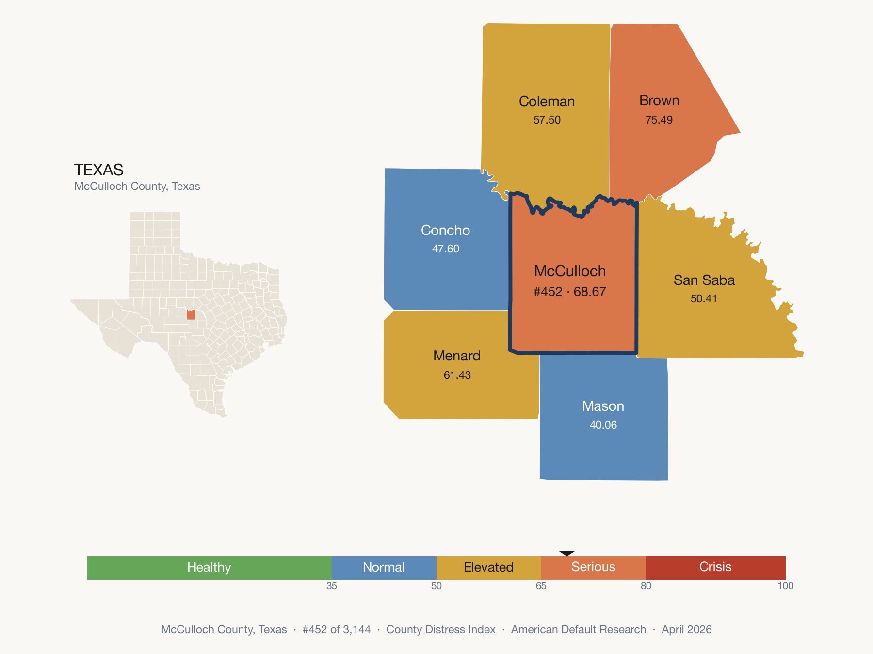 County Distress Index cluster map. McCulloch County, Texas and its neighbors colored by distress fifth.