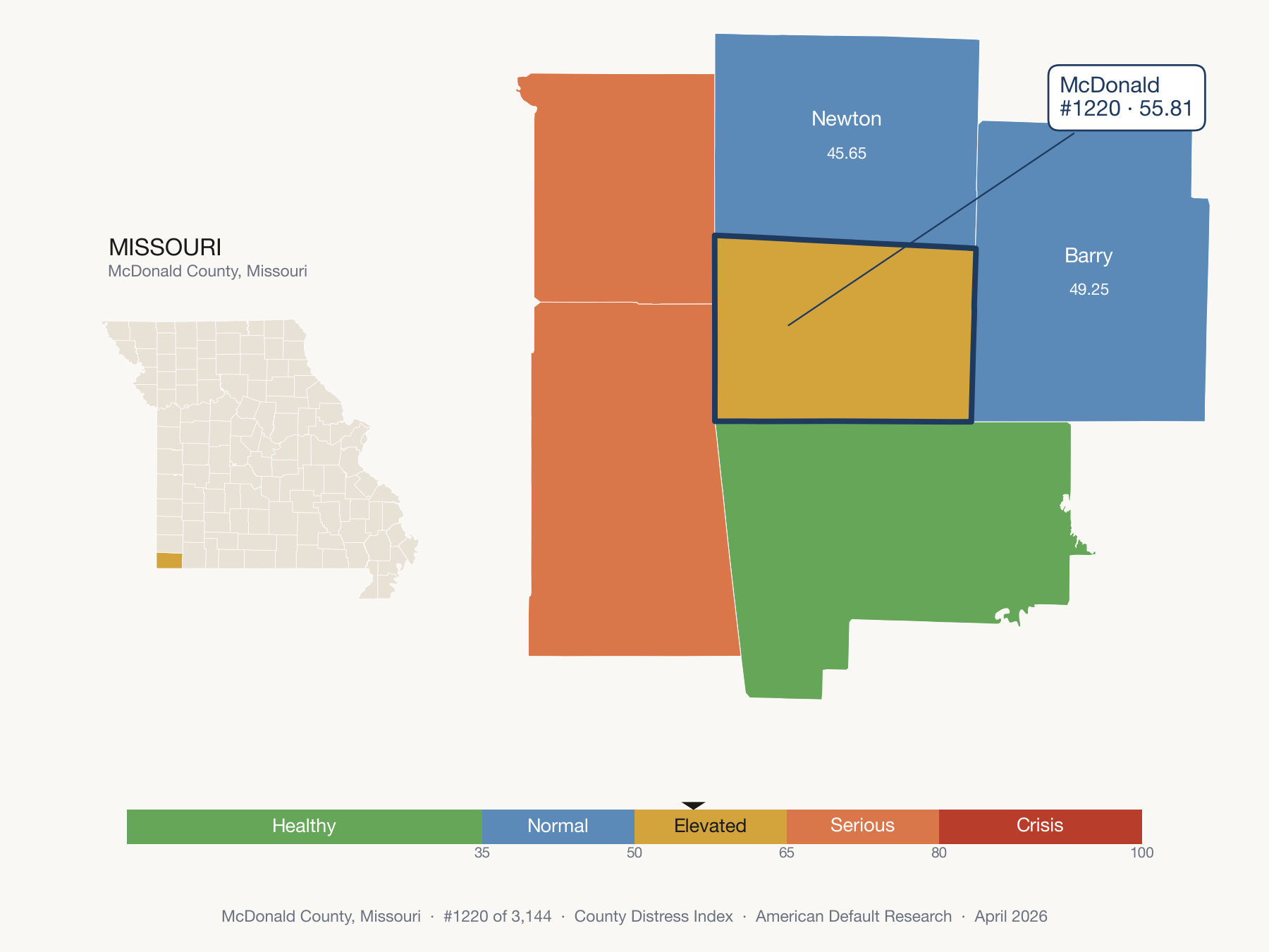 County Distress Index cluster map. McDonald County, Missouri and its neighbors colored by distress fifth.