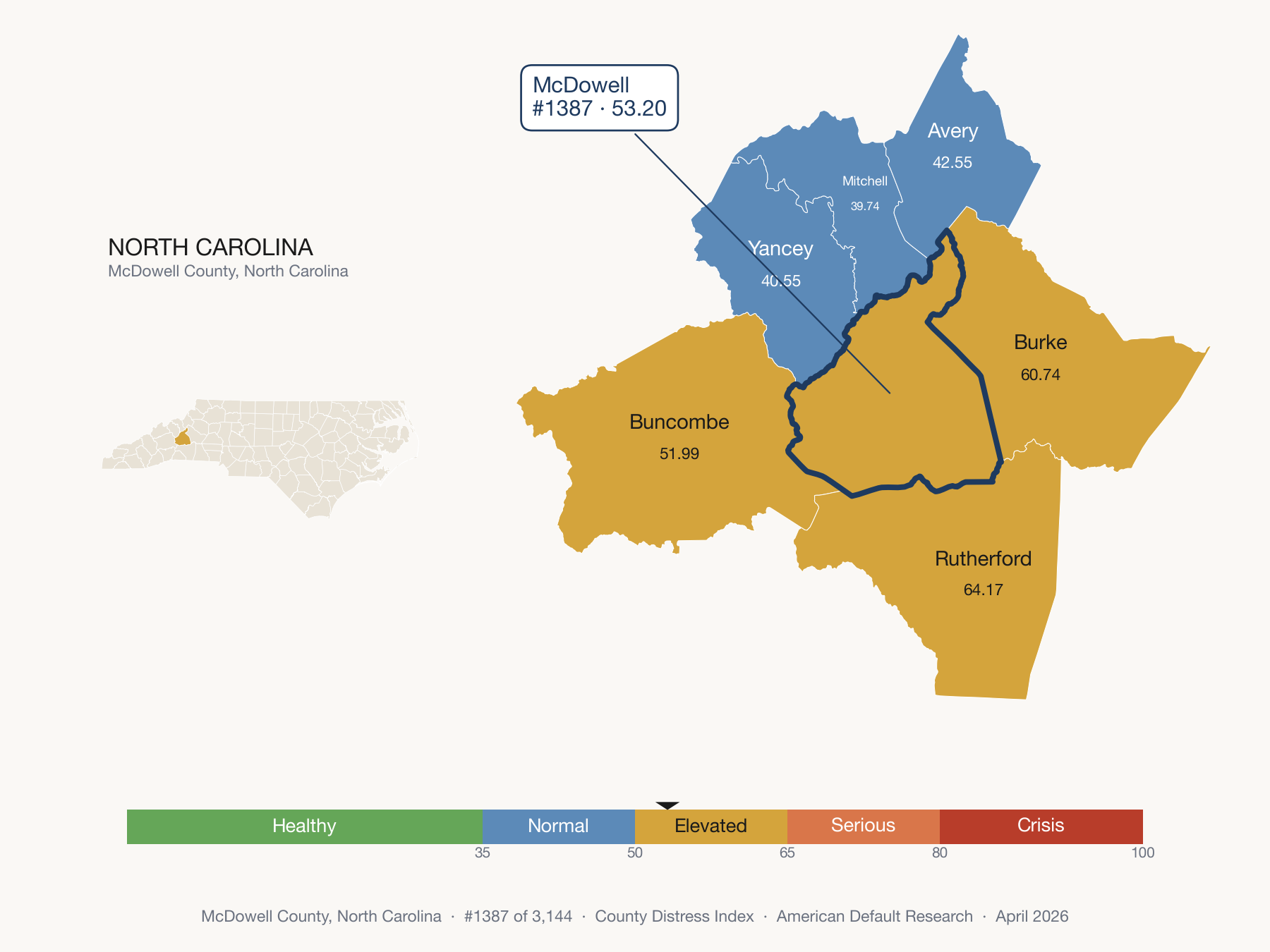 County Distress Index cluster map. McDowell County, North Carolina and its neighbors colored by distress zone.