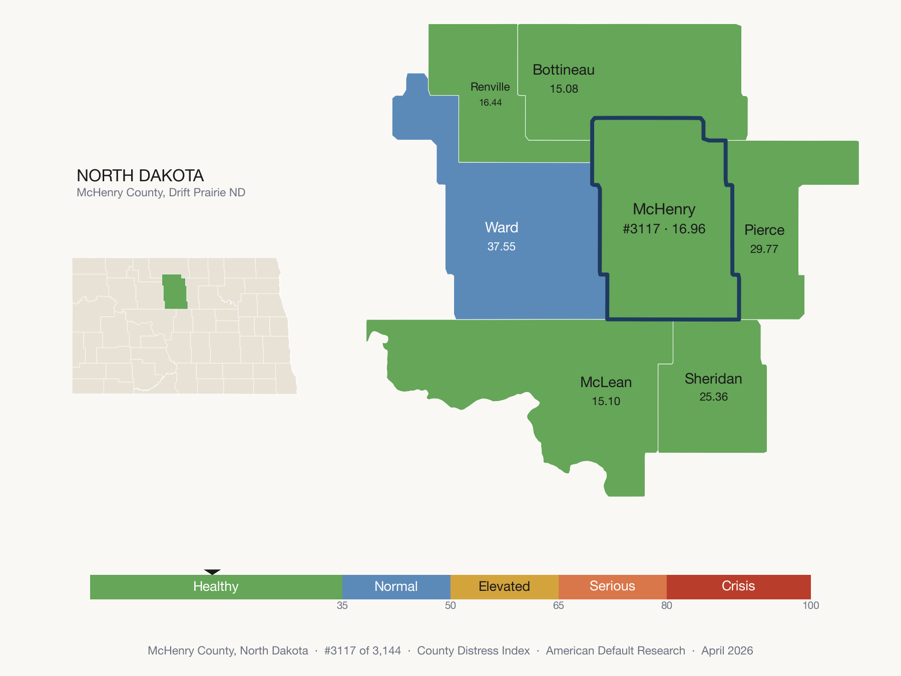 County Distress Index cluster map. McHenry County, North Dakota and its neighbors colored by distress zone.
