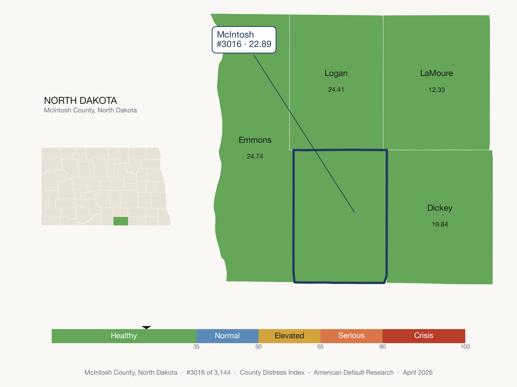 County Distress Index cluster map. McIntosh County, North Dakota and its neighbors colored by distress zone.