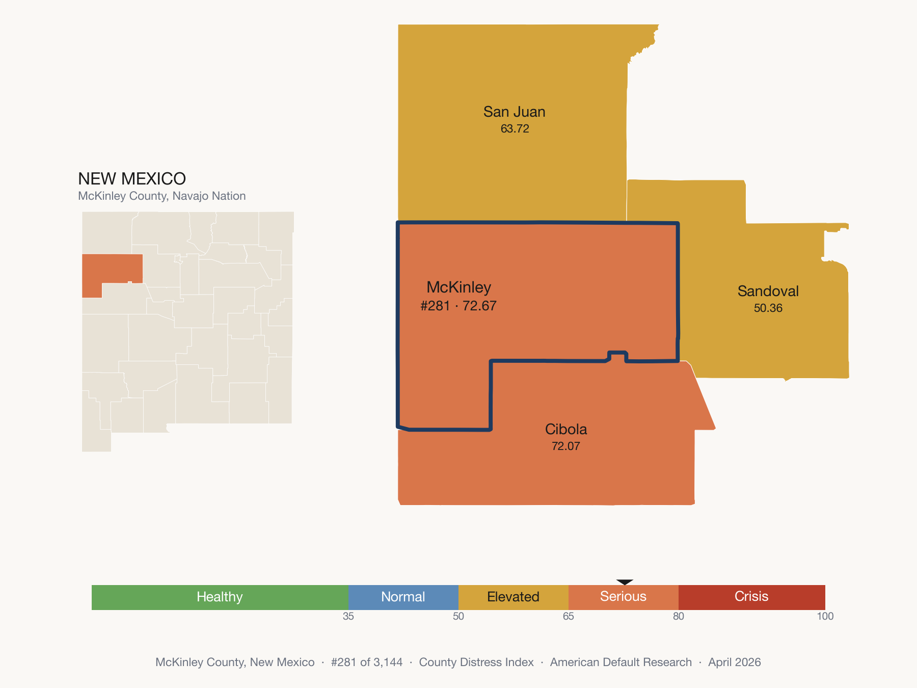 County Distress Index cluster map. McKinley County, New Mexico and its neighbors colored by distress zone.