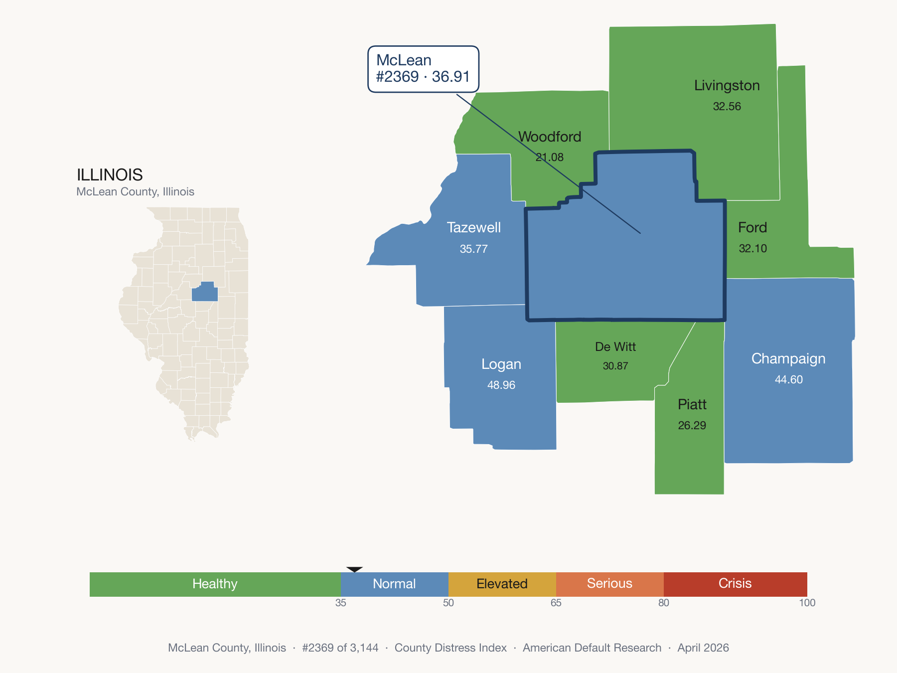 County Distress Index cluster map. McLean County, Illinois and its neighbors colored by distress fifth.