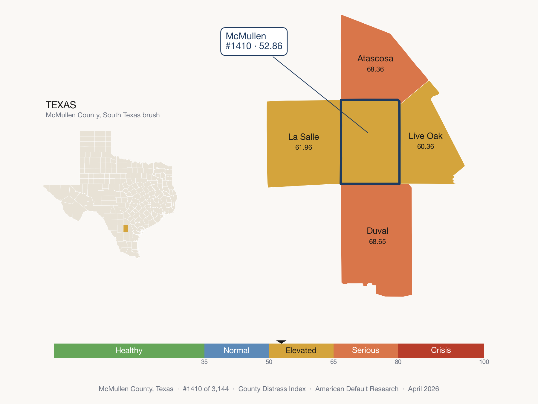 County Distress Index cluster map. McMullen County, Texas and its neighbors colored by distress zone.