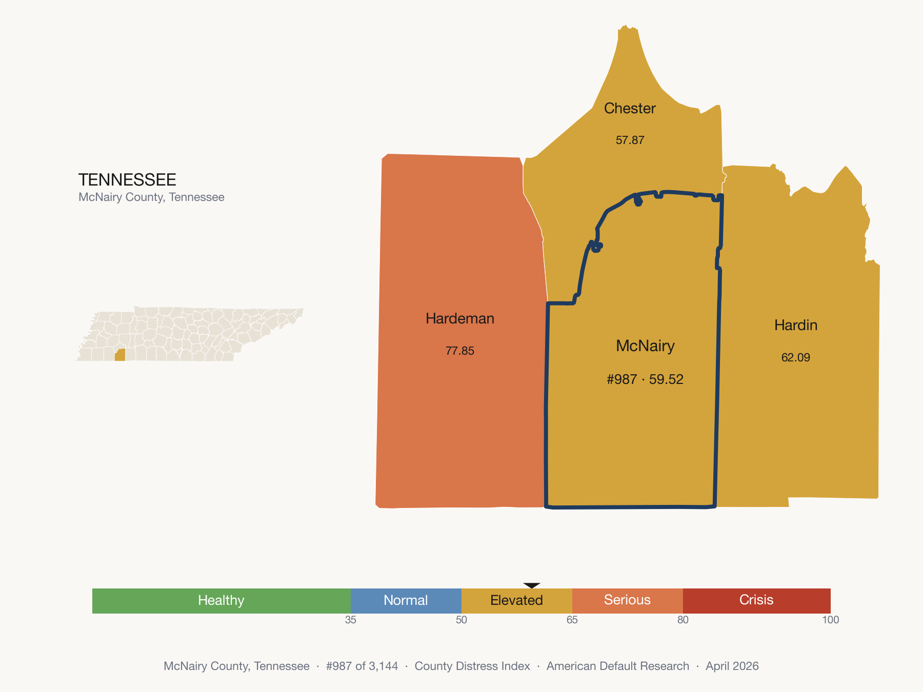 County Distress Index cluster map. McNairy County, Tennessee and its neighbors colored by distress fifth.