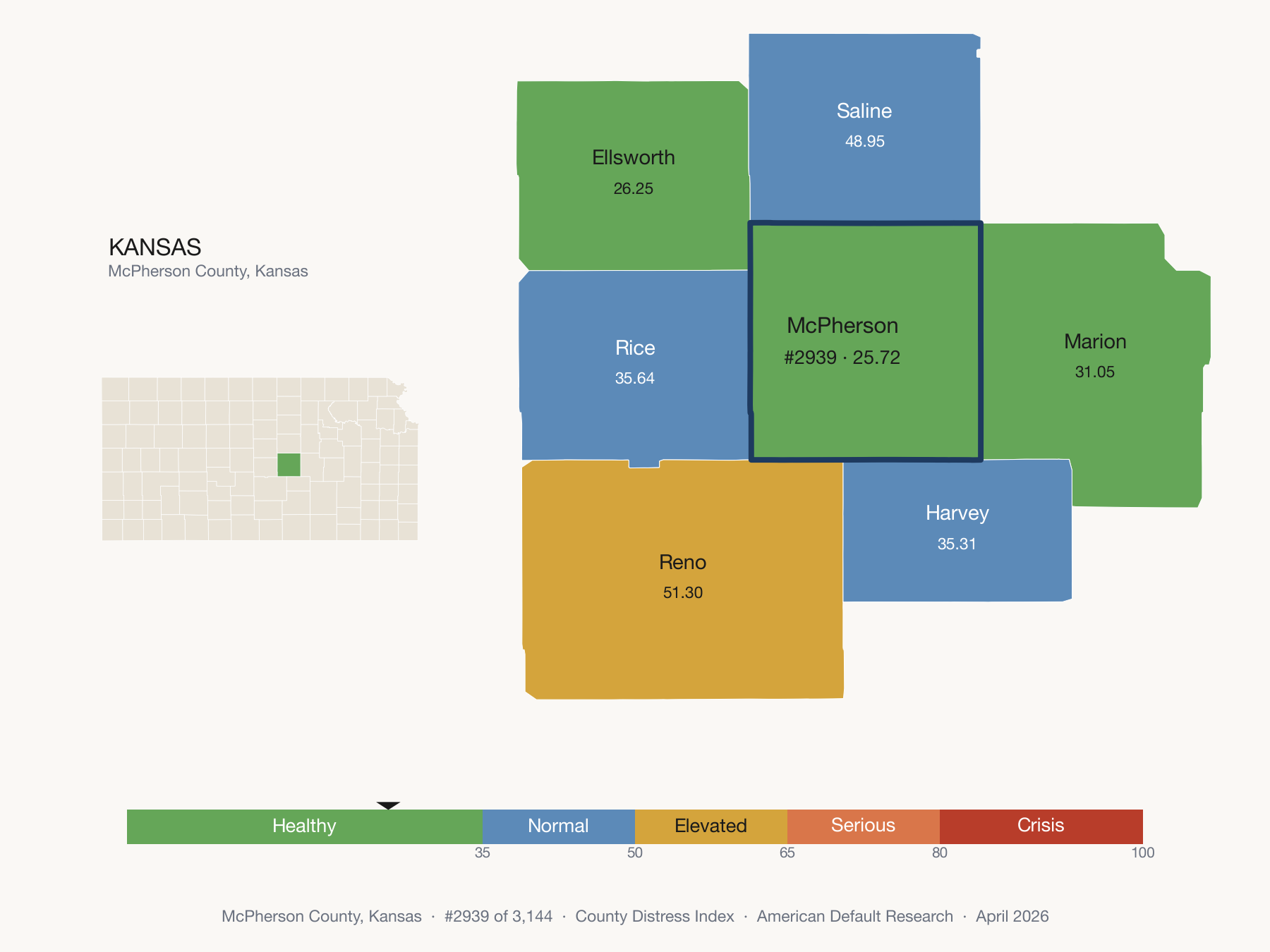 County Distress Index cluster map. McPherson County, Kansas and its neighbors colored by distress zone.