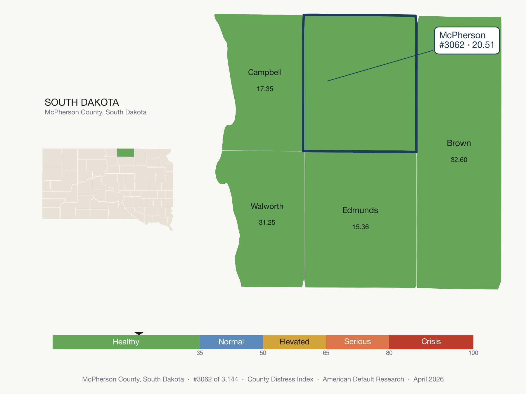 County Distress Index cluster map. McPherson County, South Dakota and its neighbors colored by distress zone.
