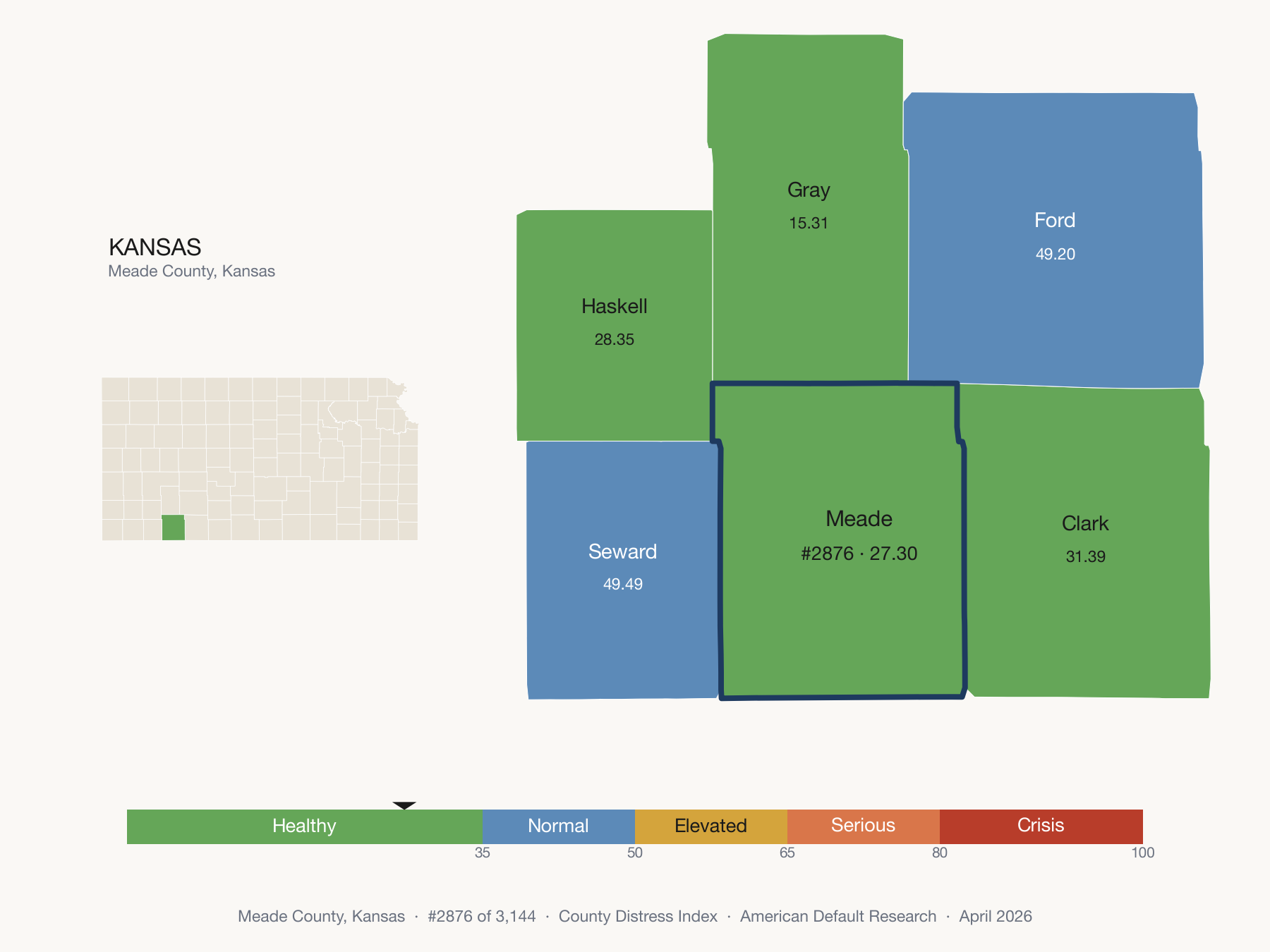 County Distress Index cluster map. Meade County, Kansas and its neighbors colored by distress fifth.