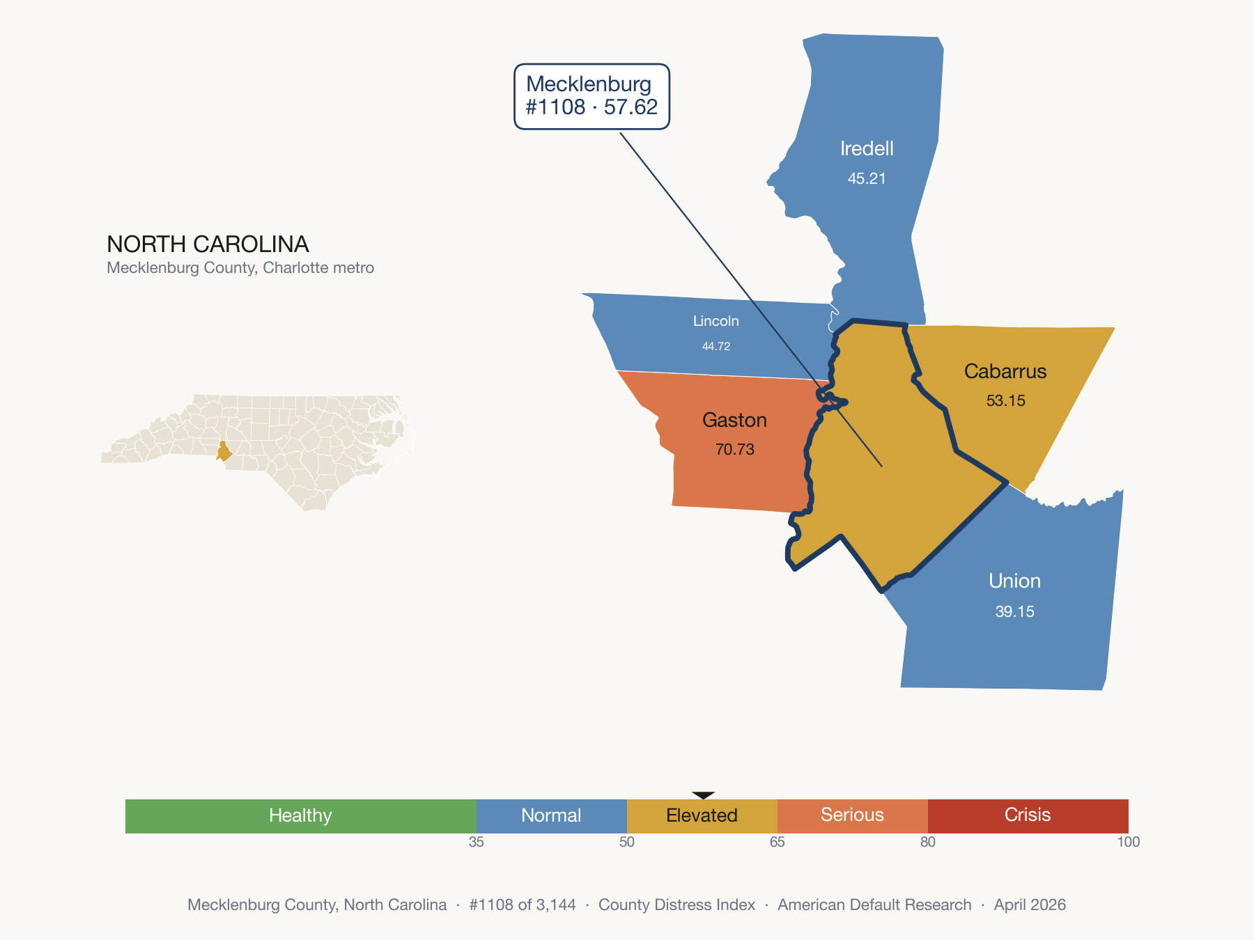 County Distress Index cluster map. Mecklenburg County, North Carolina and its neighbors colored by distress zone.
