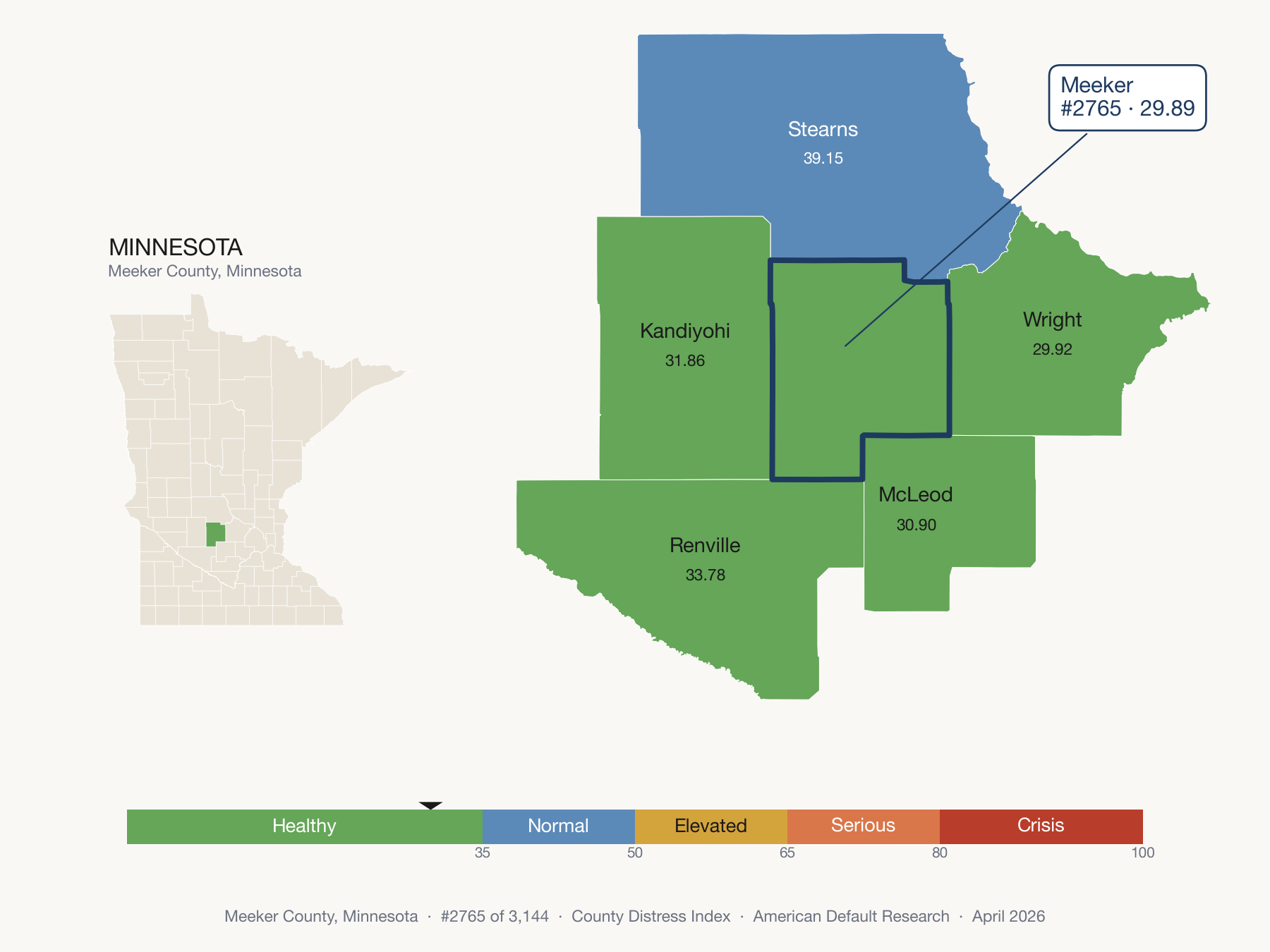 County Distress Index cluster map. Meeker County, Minnesota and its neighbors colored by distress fifth.