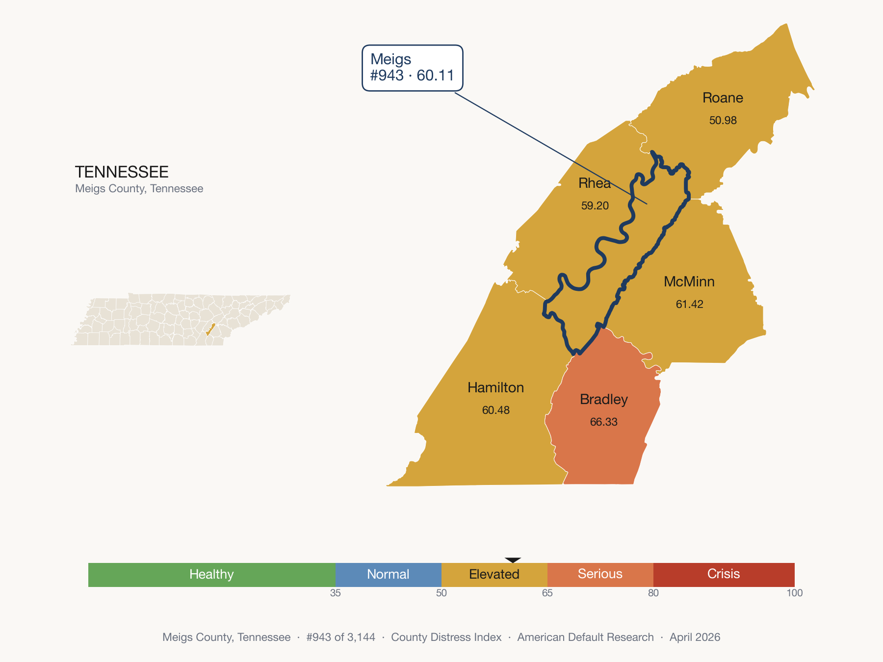 County Distress Index cluster map. Meigs County, Tennessee and its neighbors colored by distress fifth.