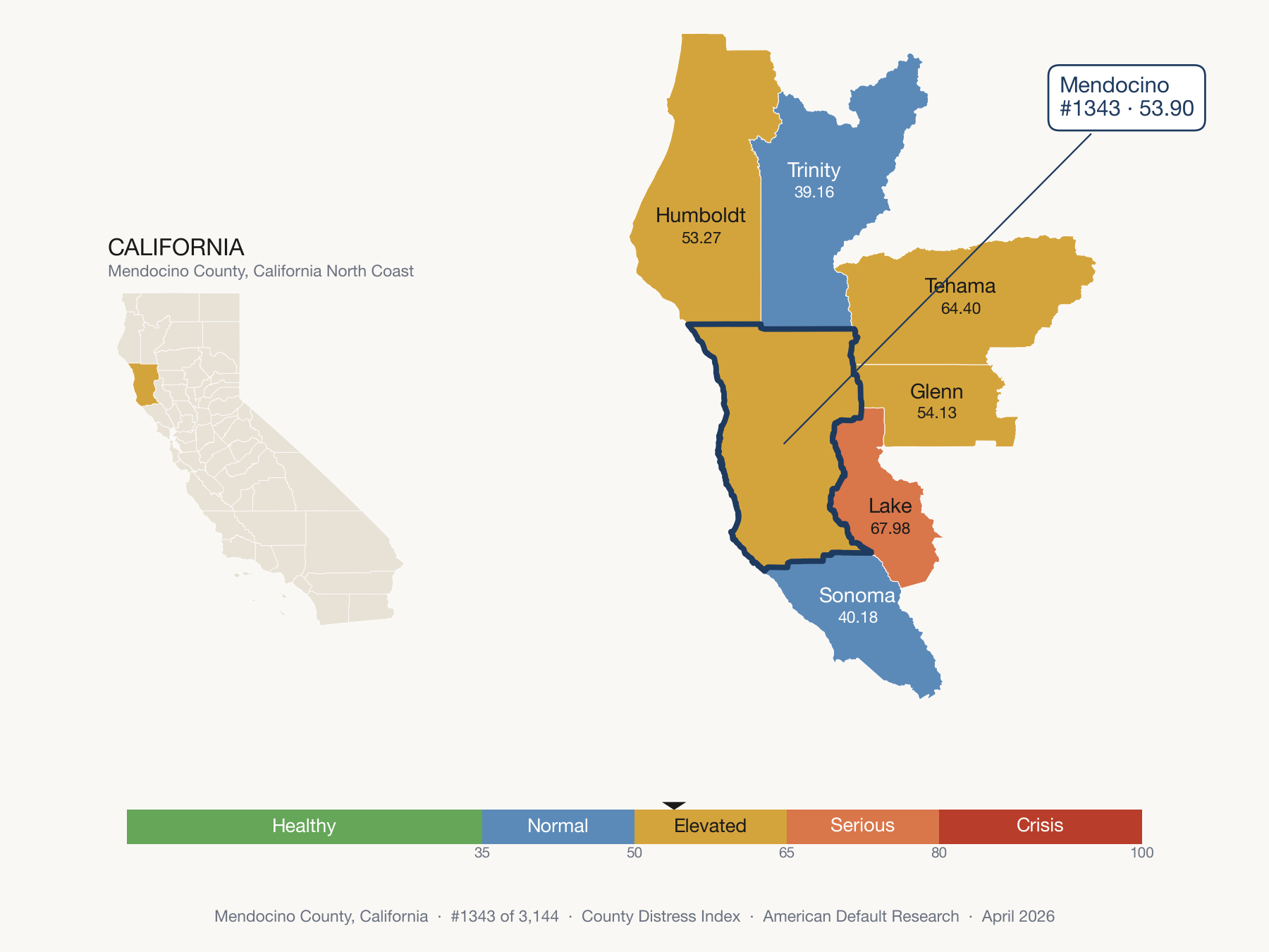 County Distress Index cluster map. Mendocino County, California and its neighbors colored by distress zone.