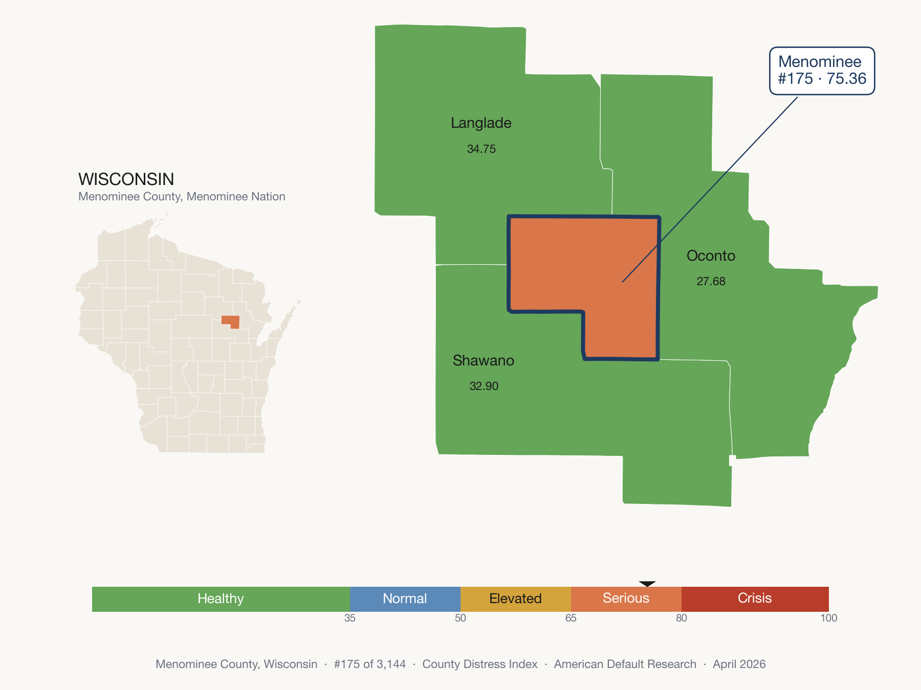 County Distress Index cluster map. Menominee County, Wisconsin and its neighbors colored by distress fifth.