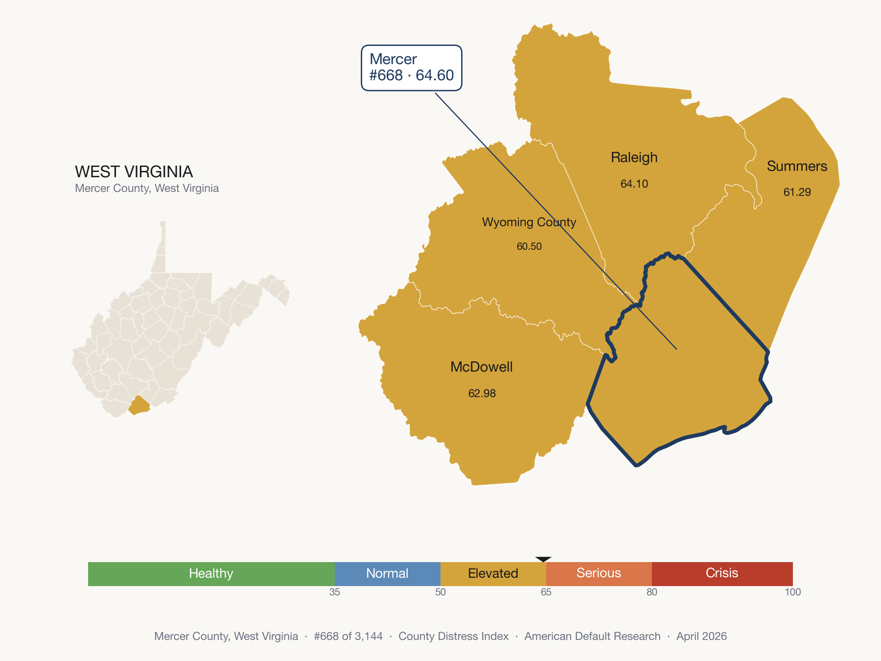 County Distress Index cluster map. Mercer County, West Virginia and its neighbors colored by distress fifth.