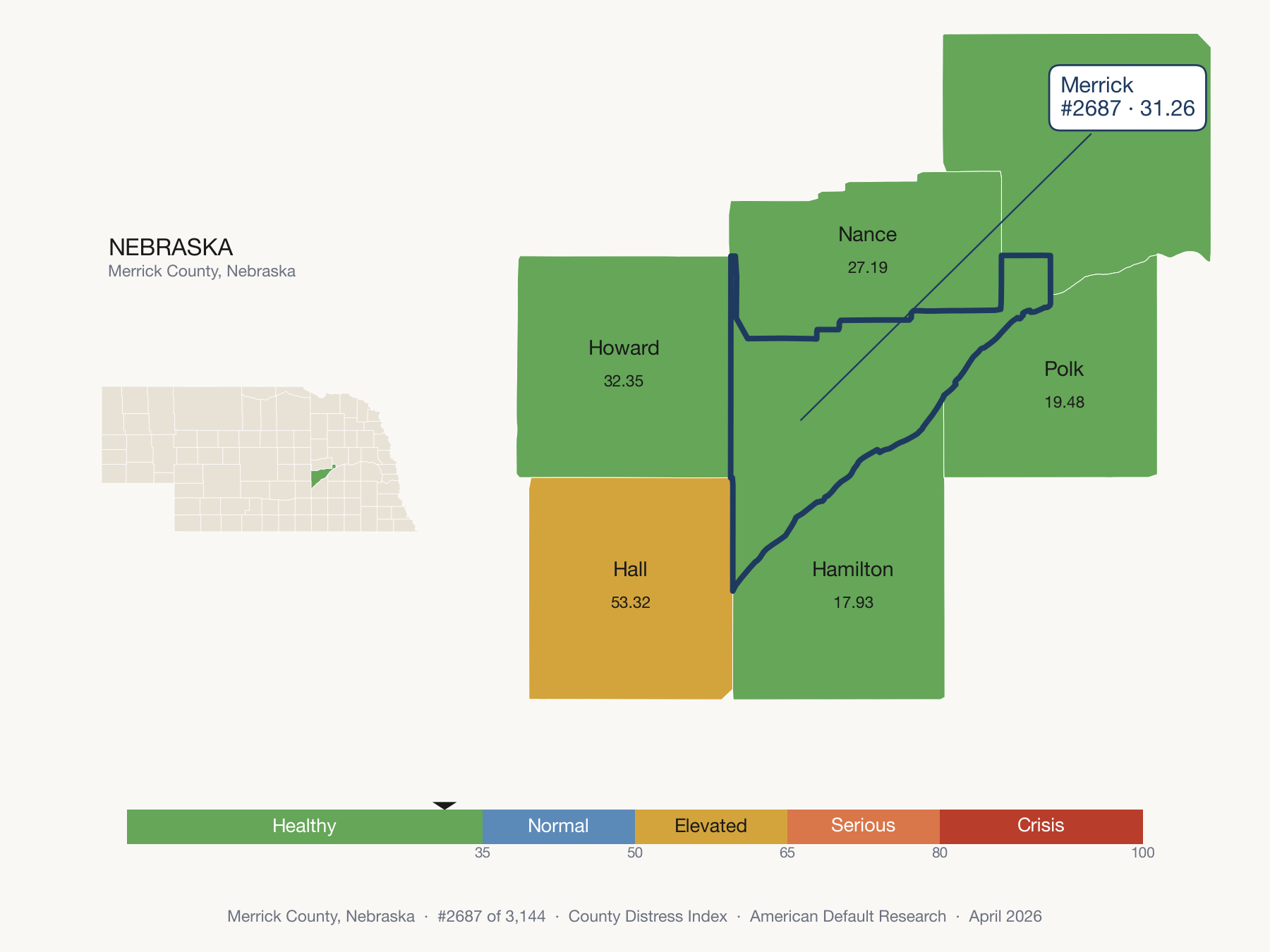 County Distress Index cluster map. Merrick County, Nebraska and its neighbors colored by distress fifth.