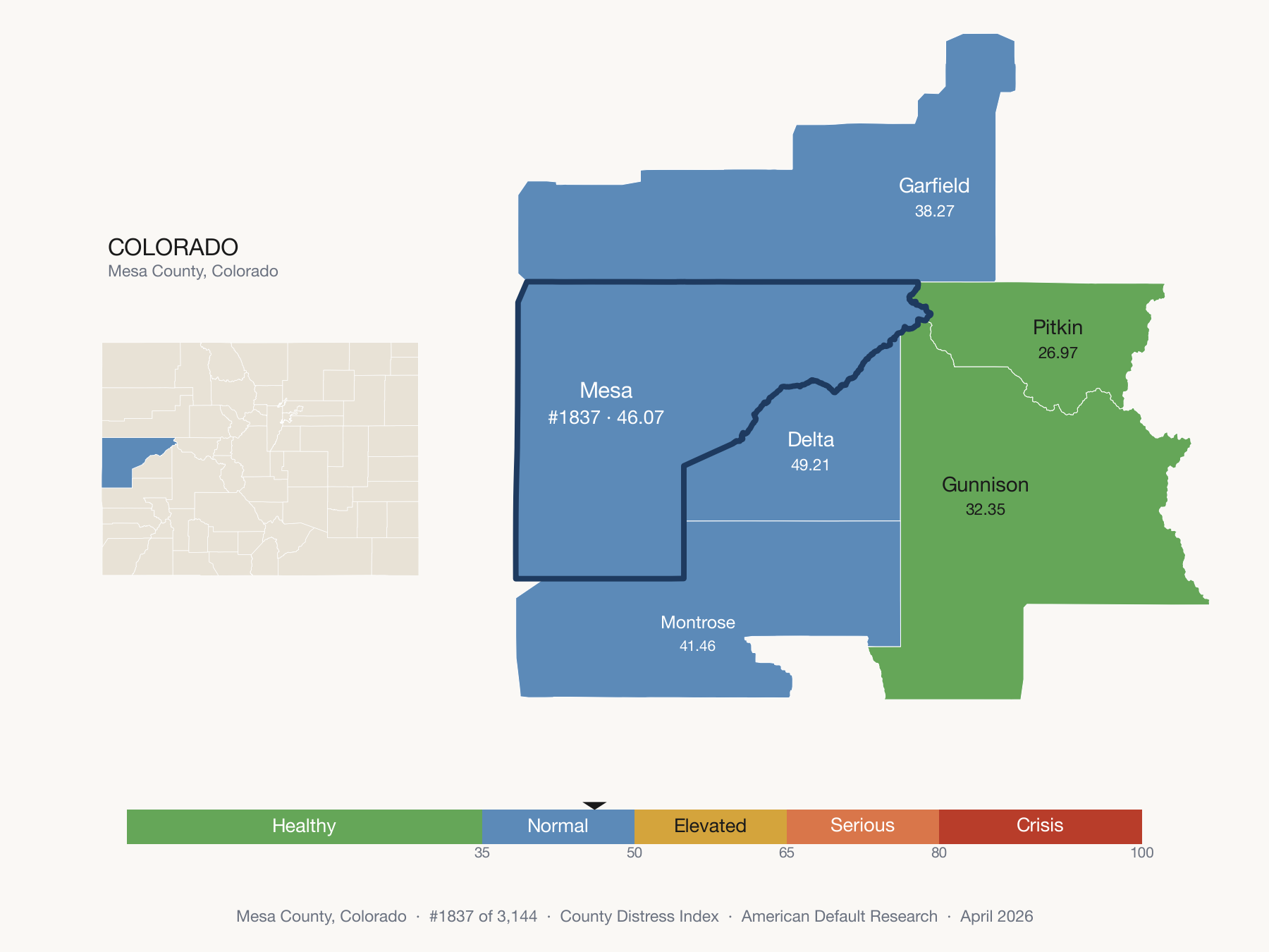County Distress Index cluster map. Mesa County, Colorado and its neighbors colored by distress zone.