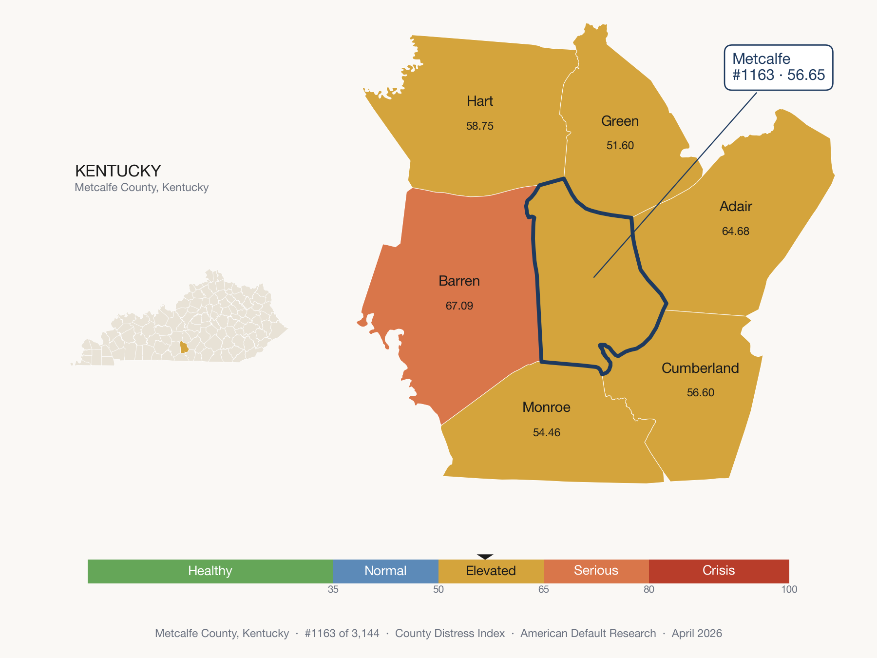 County Distress Index cluster map. Metcalfe County, Kentucky and its neighbors colored by distress fifth.