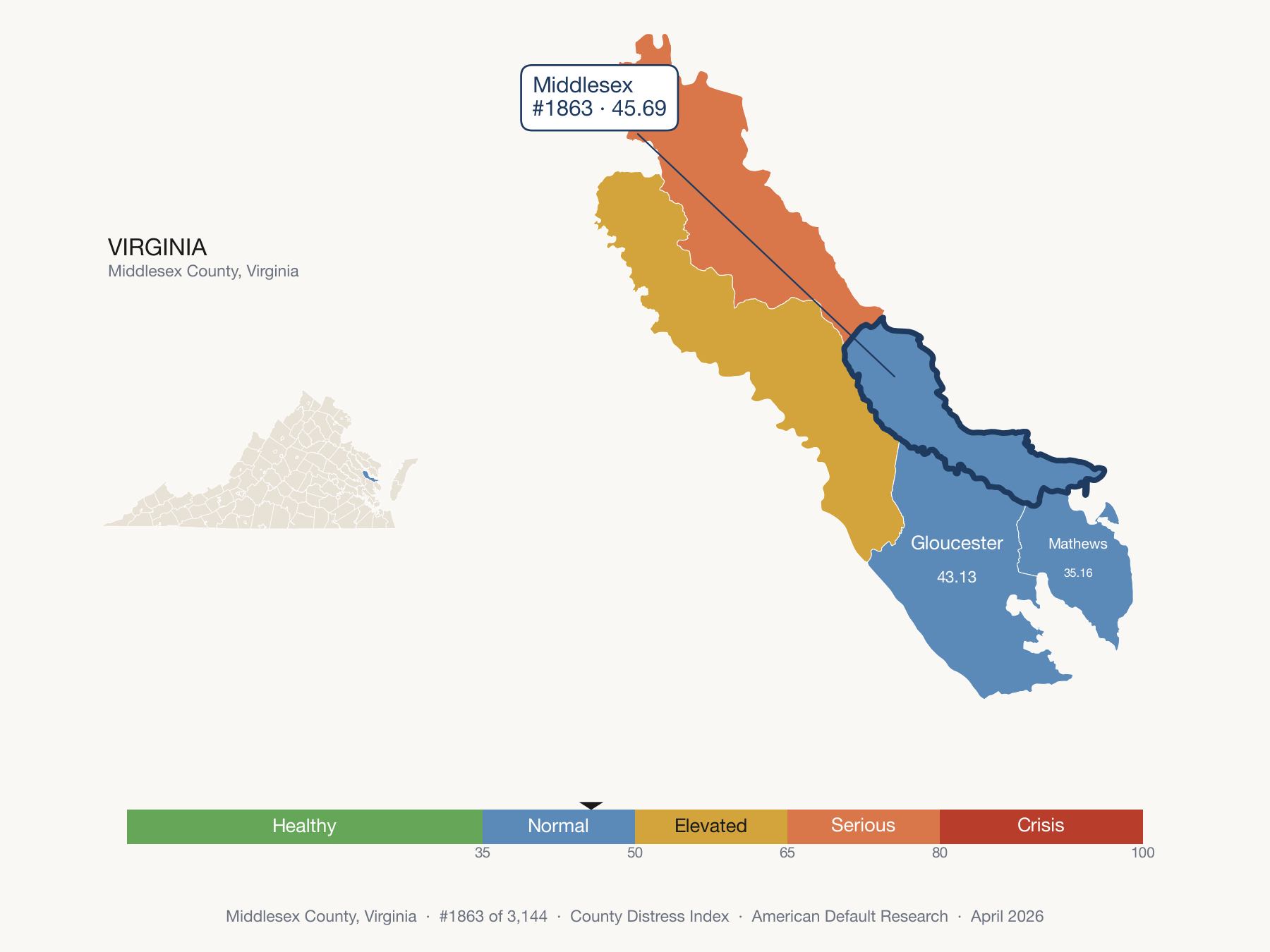 County Distress Index cluster map. Middlesex County, Virginia and its neighbors colored by distress zone.