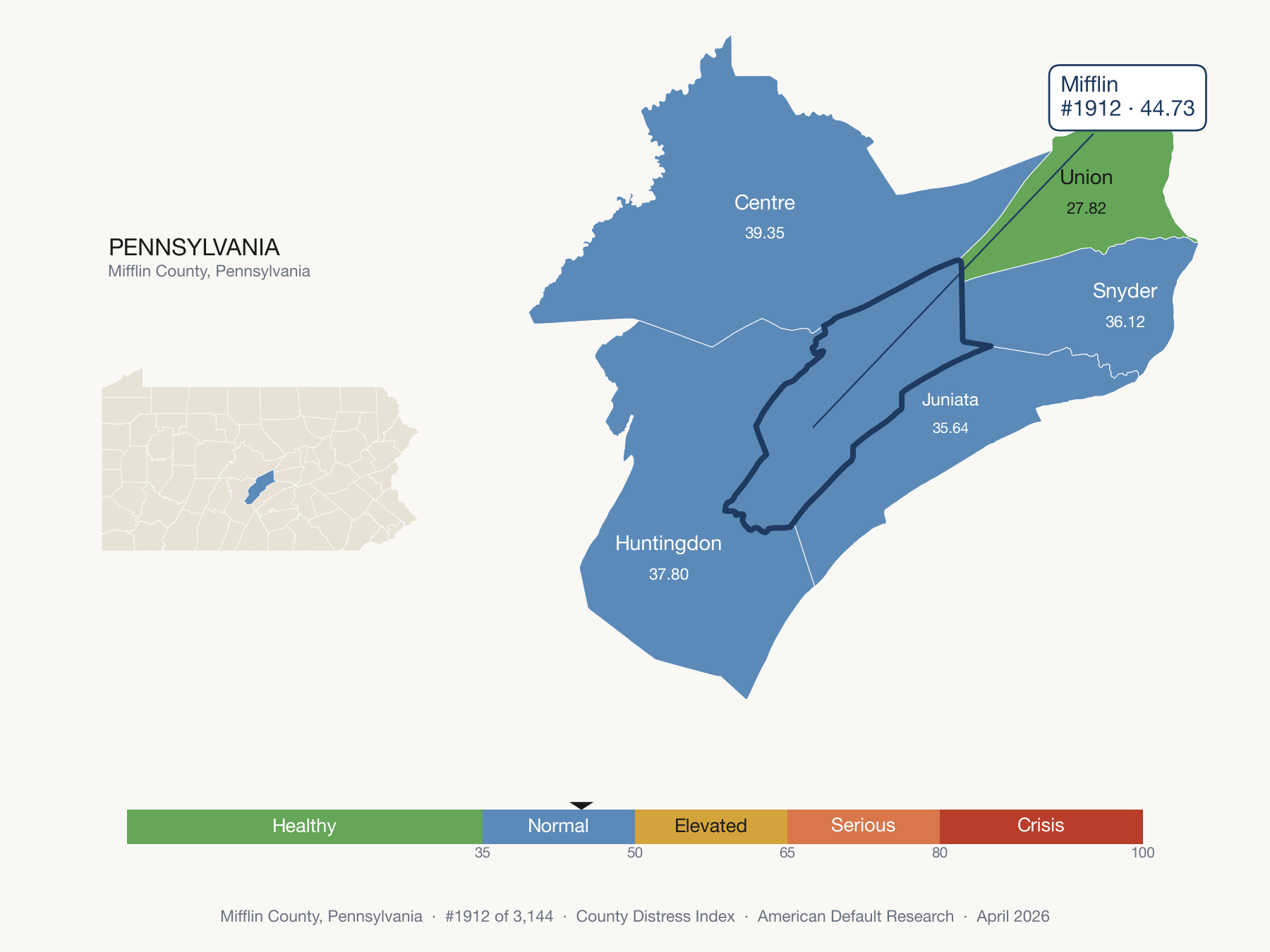 County Distress Index cluster map. Mifflin County, Pennsylvania and its neighbors colored by distress fifth.
