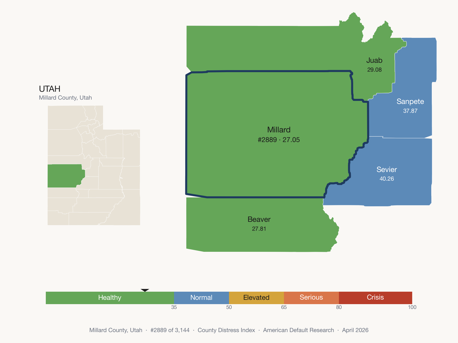 County Distress Index cluster map. Millard County, Utah and its neighbors colored by distress zone.