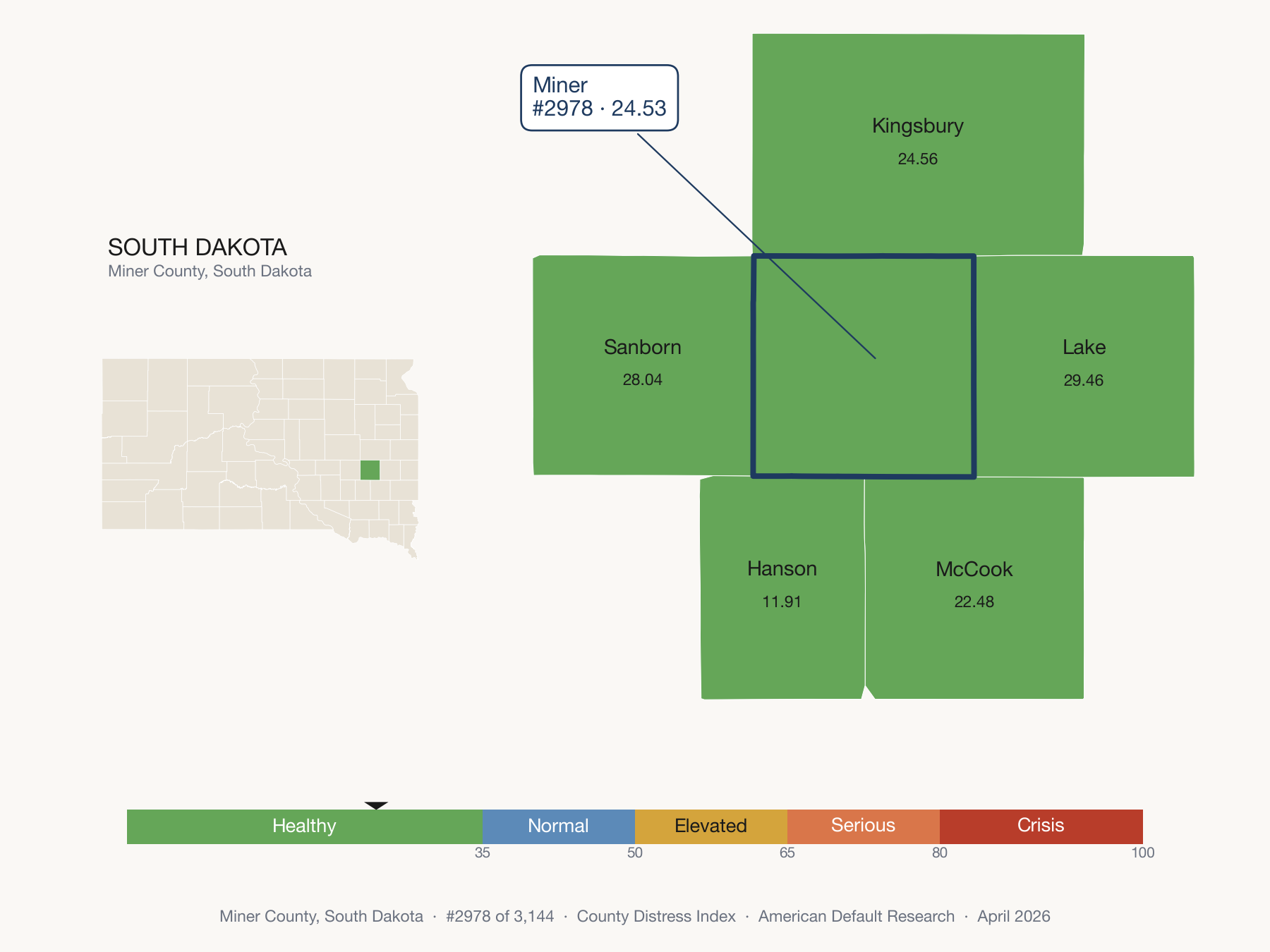 County Distress Index cluster map. Miner County, South Dakota and its neighbors colored by distress zone.