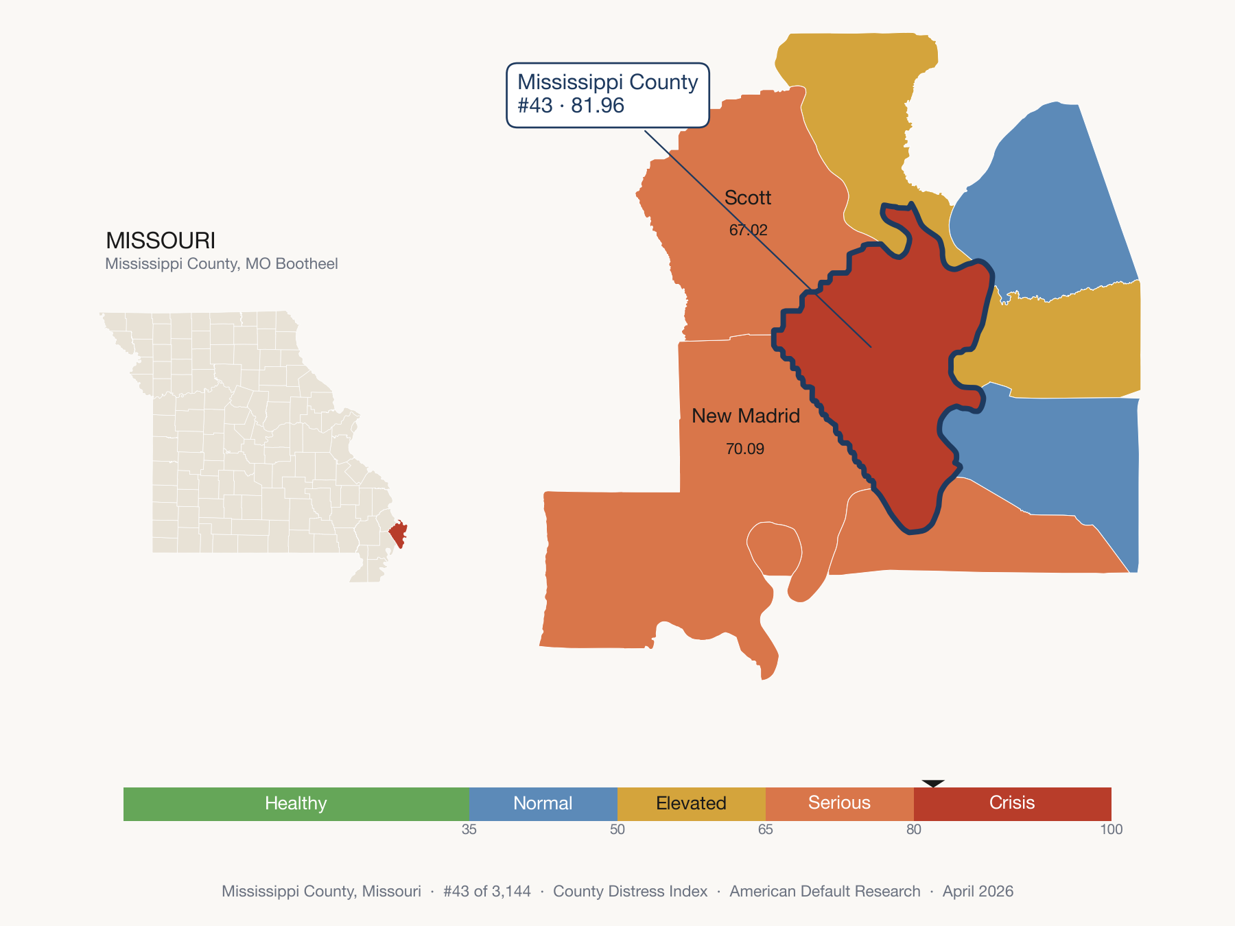 County Distress Index cluster map. Mississippi County, Missouri and its neighbors colored by distress zone.