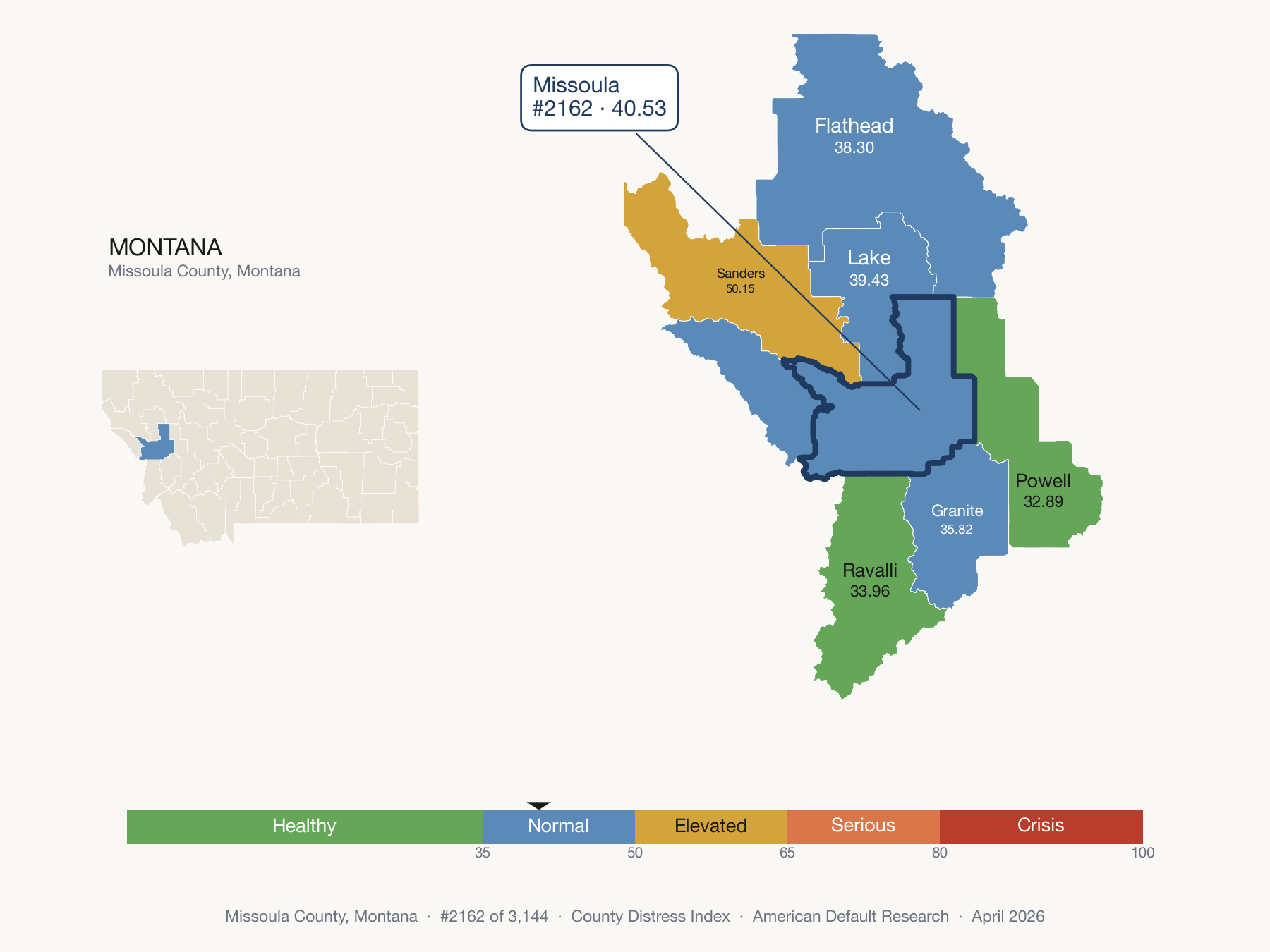 County Distress Index cluster map. Missoula County, Montana and its neighbors colored by distress fifth.