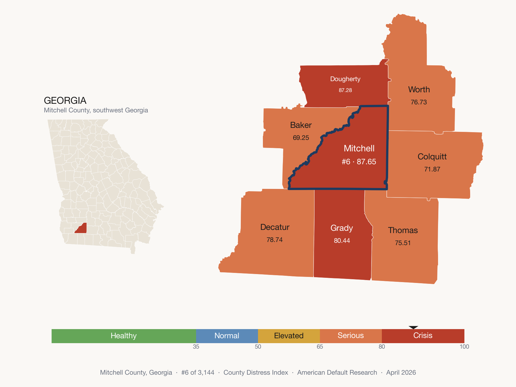 County Distress Index cluster map. Mitchell County, Georgia and its neighbors colored by distress zone.